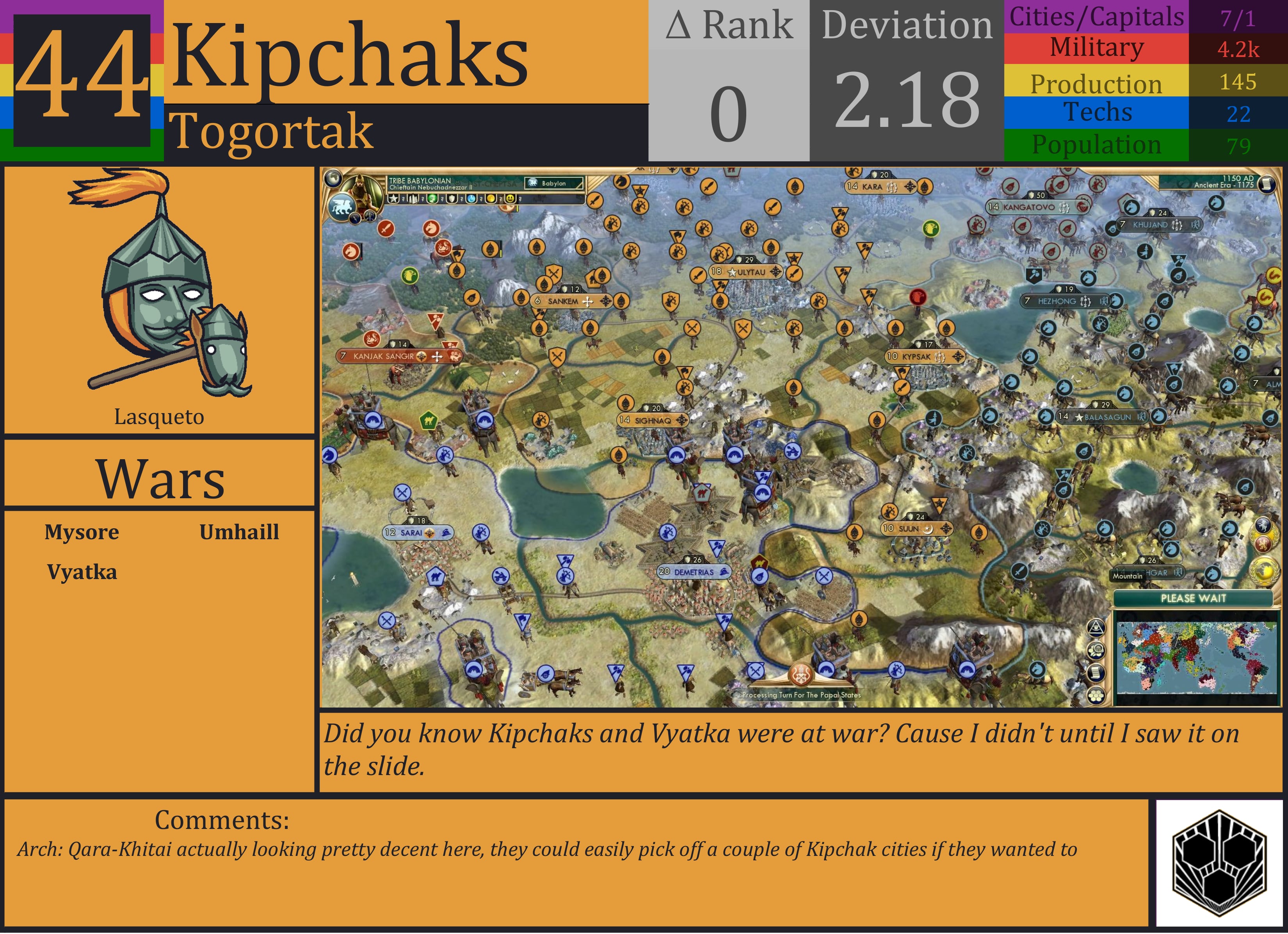 CBR In-Game Screenshot of Kipchaks