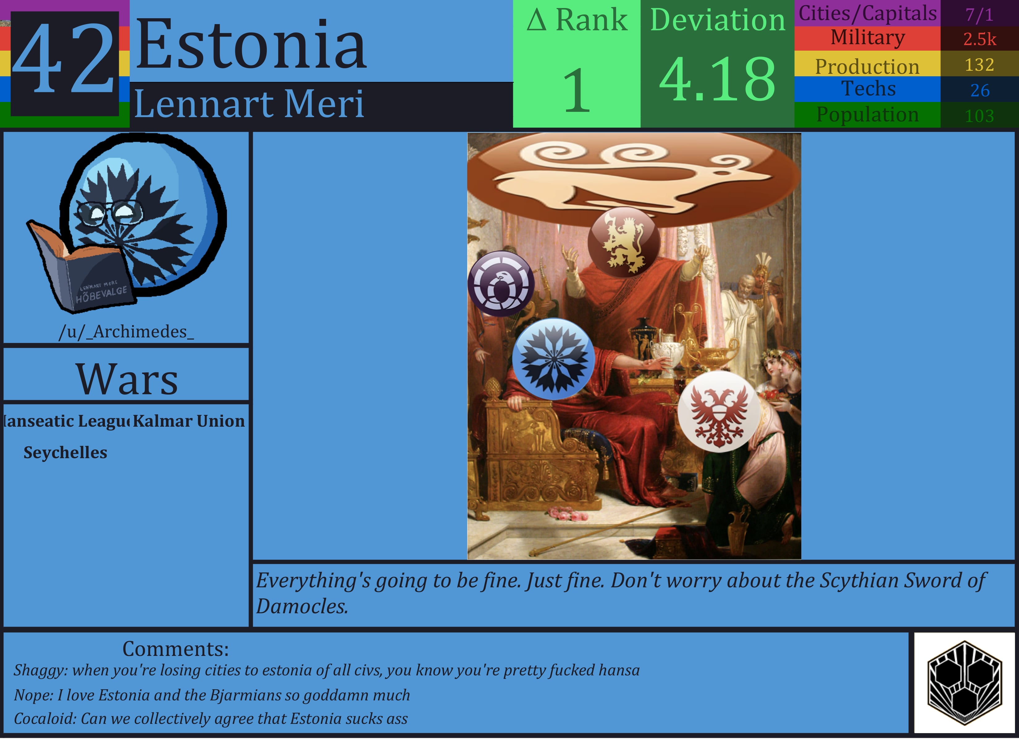 CBR In-Game Screenshot of Estonia