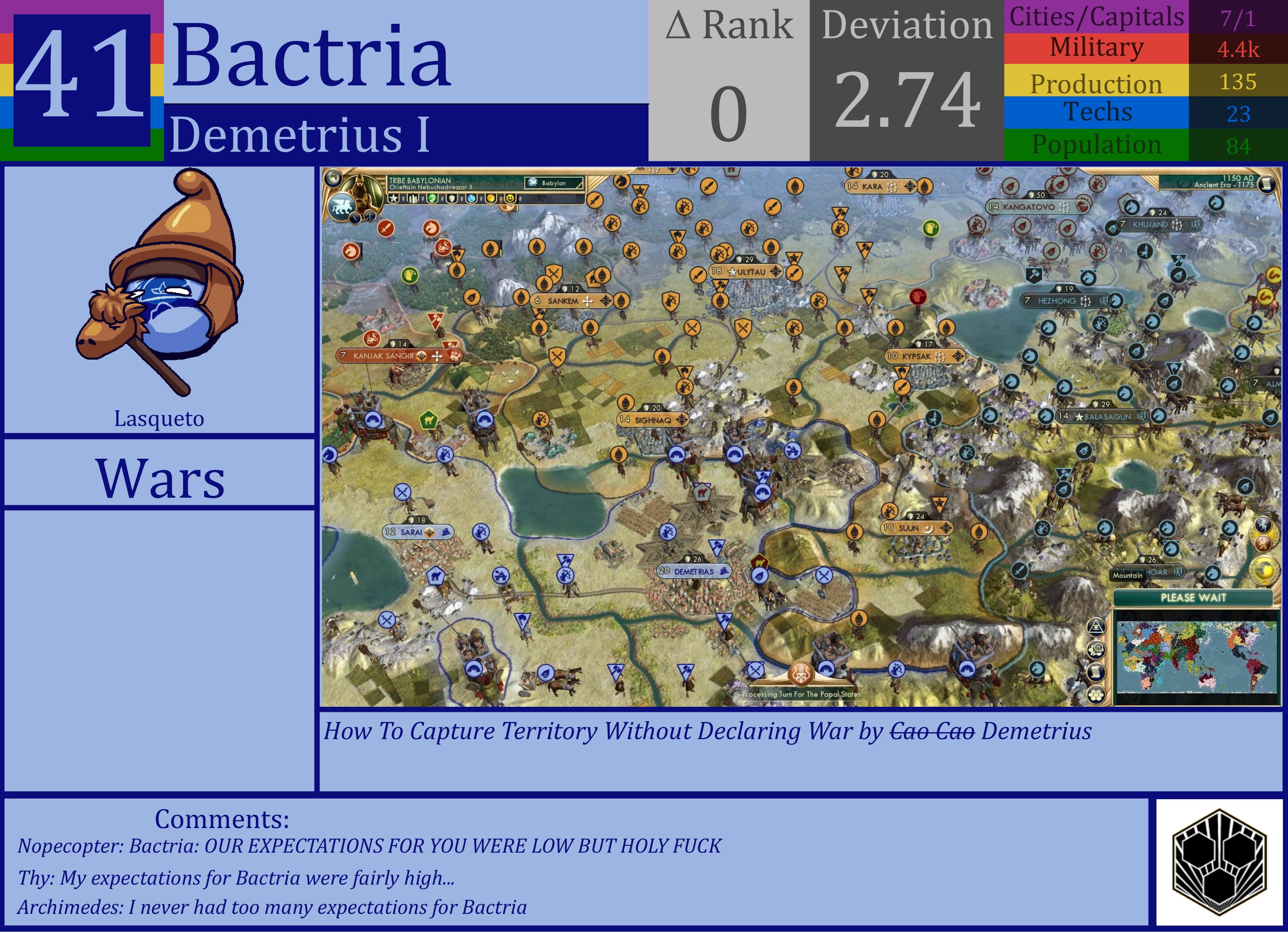CBR In-Game Screenshot of Bactria