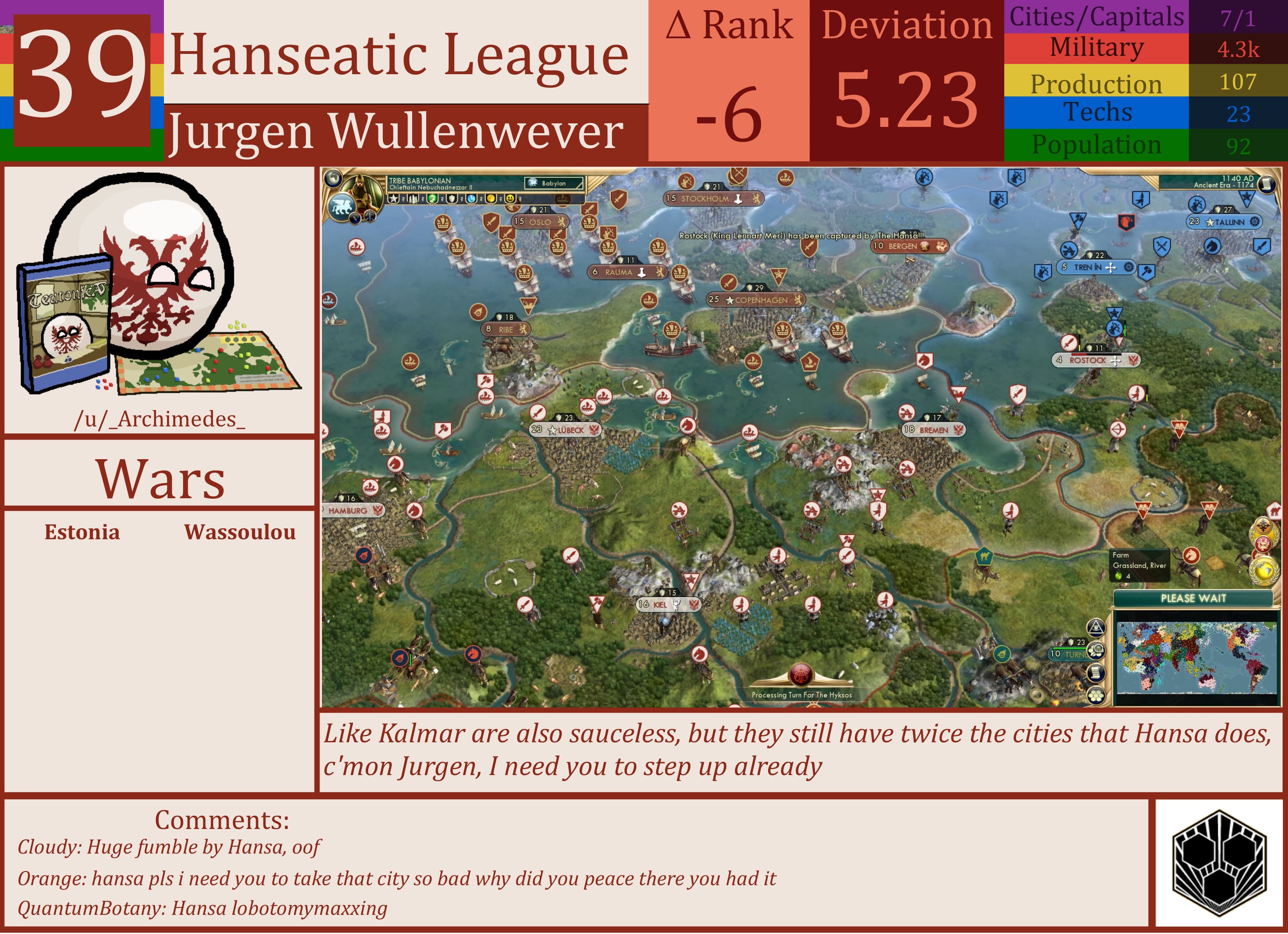 CBR In-Game Screenshot of Hanseatic League