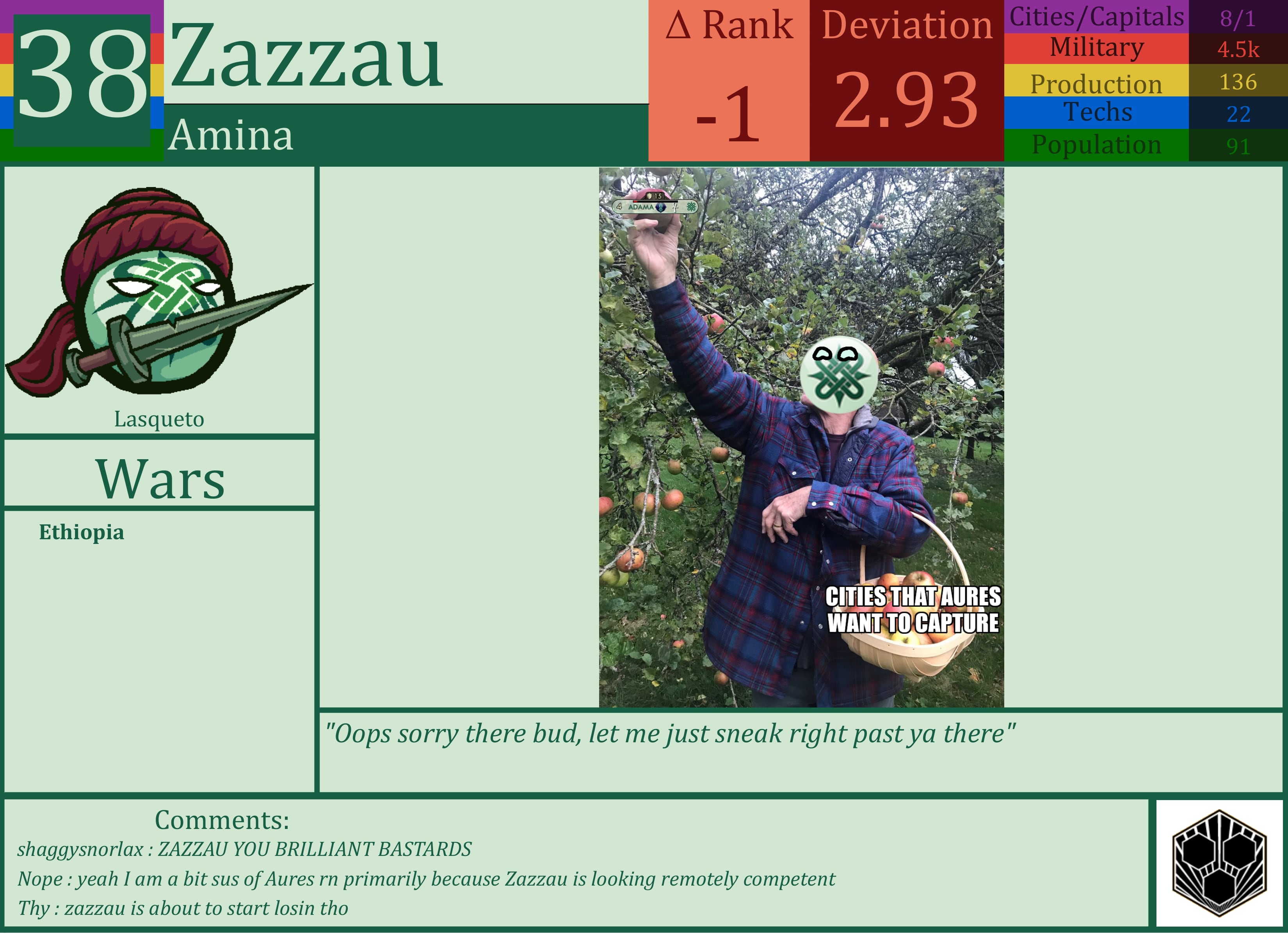 CBR In-Game Screenshot of Zazzau