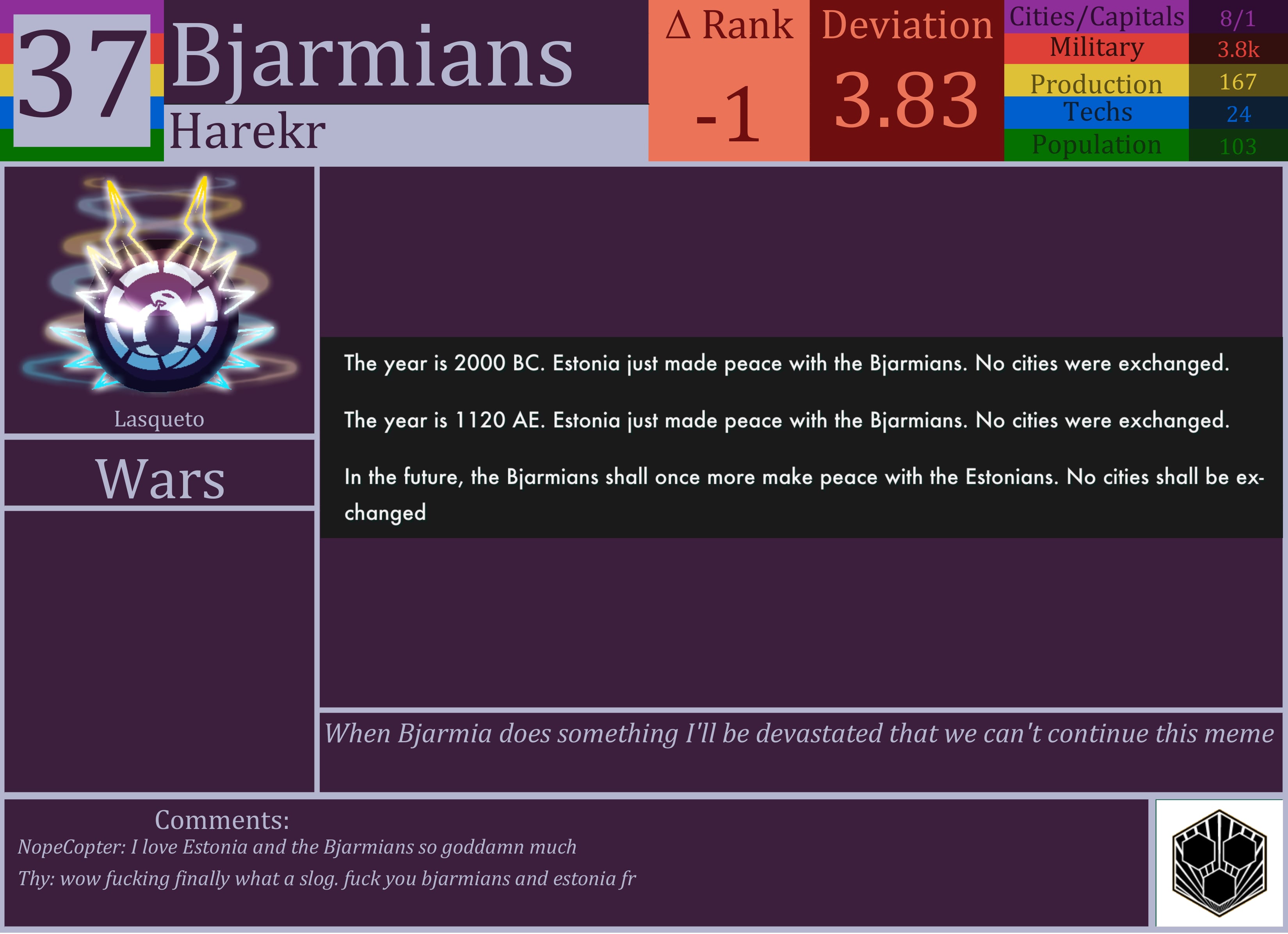 CBR In-Game Screenshot of Bjarmians