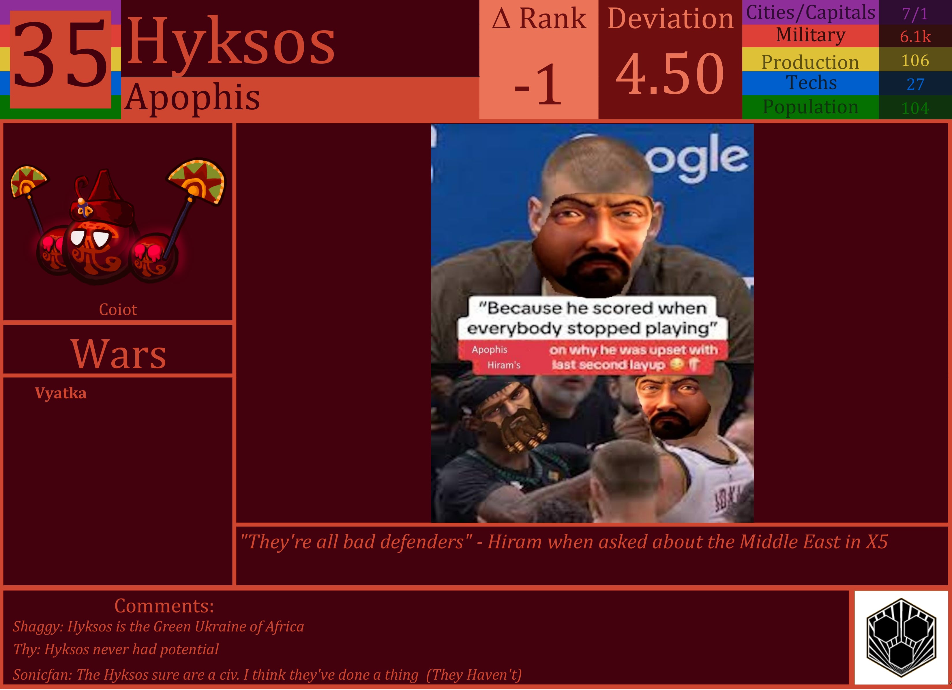 CBR In-Game Screenshot of Hyksos