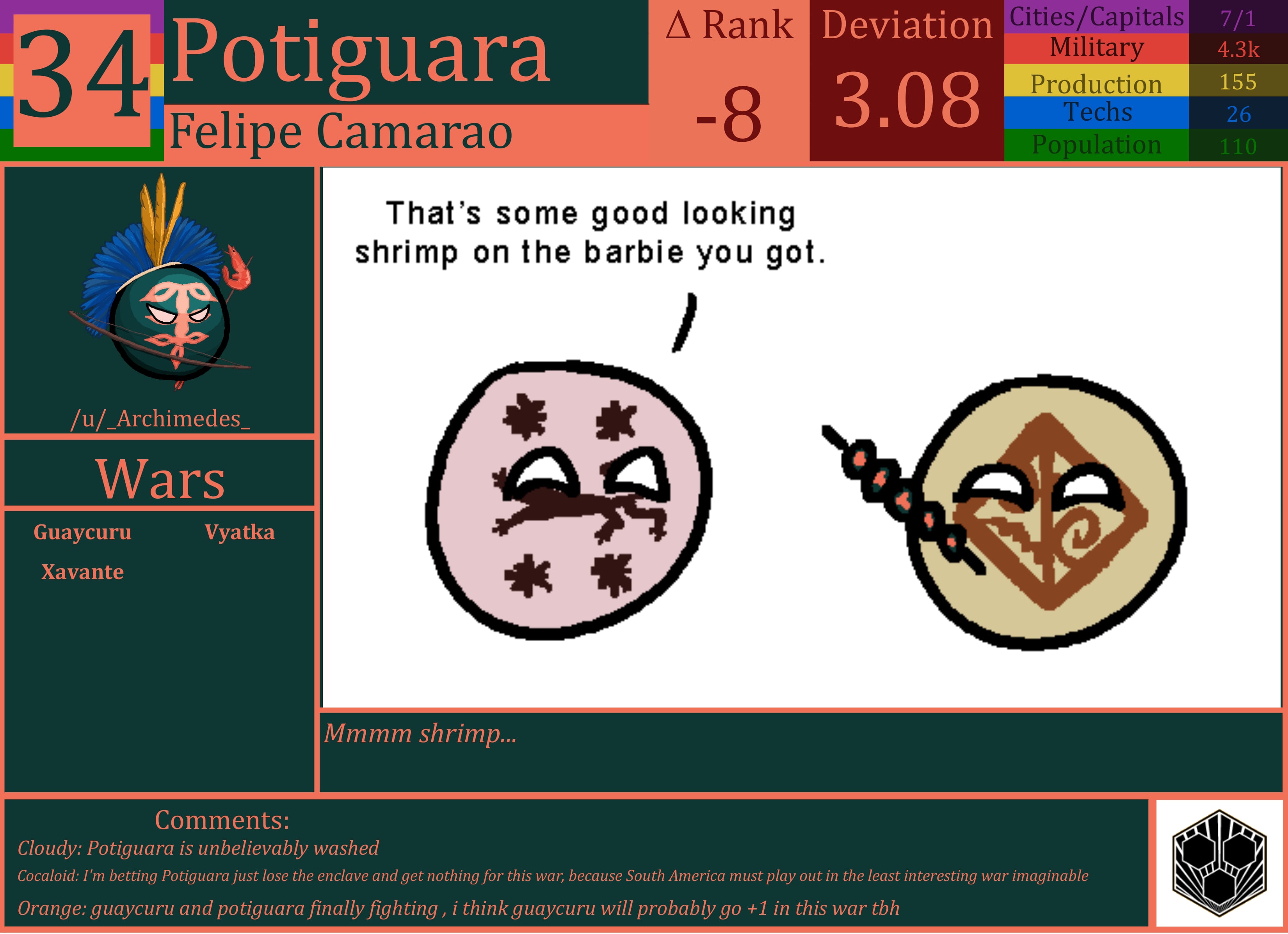 CBR In-Game Screenshot of Potiguara