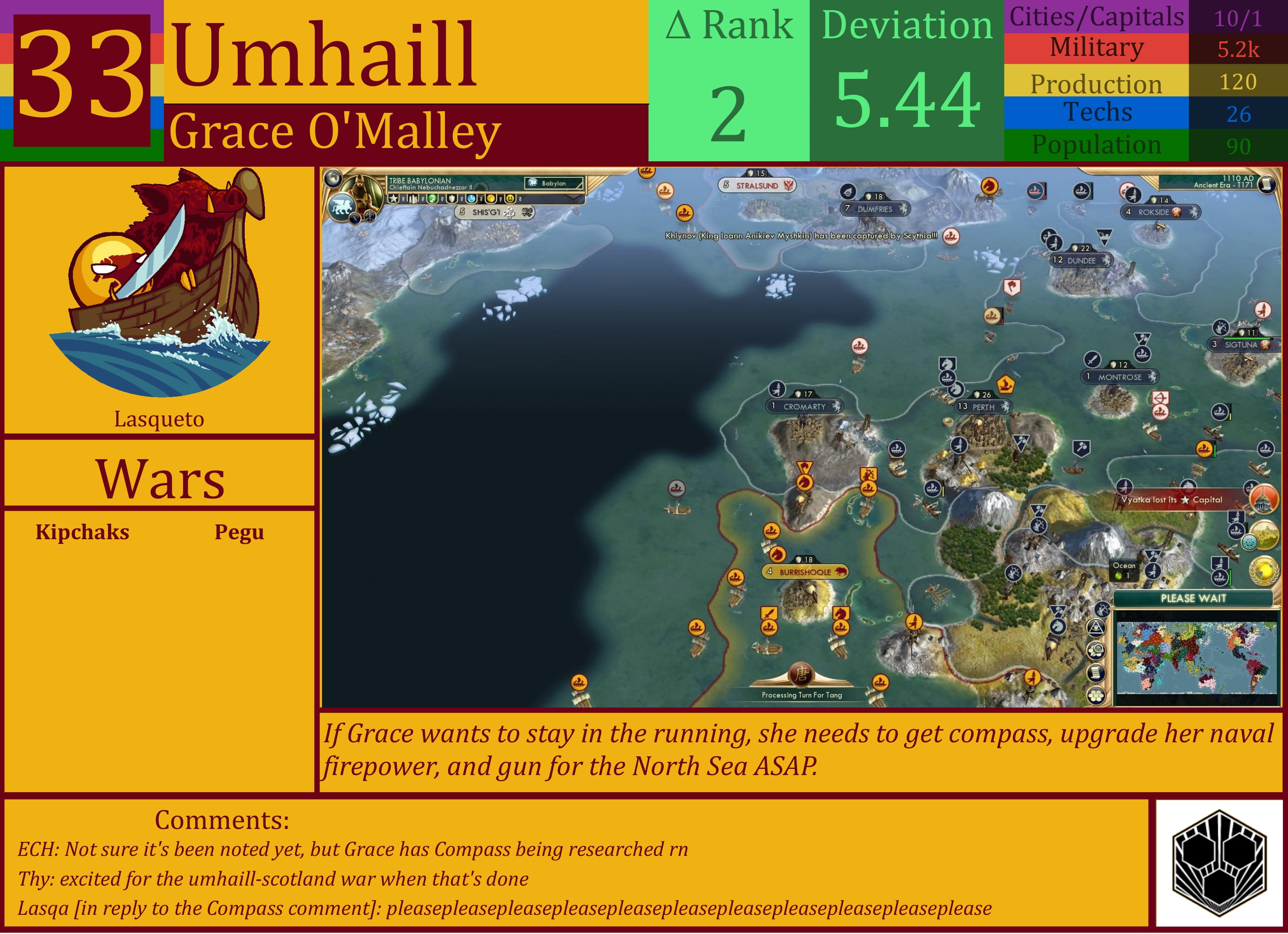 CBR In-Game Screenshot of Umhaill