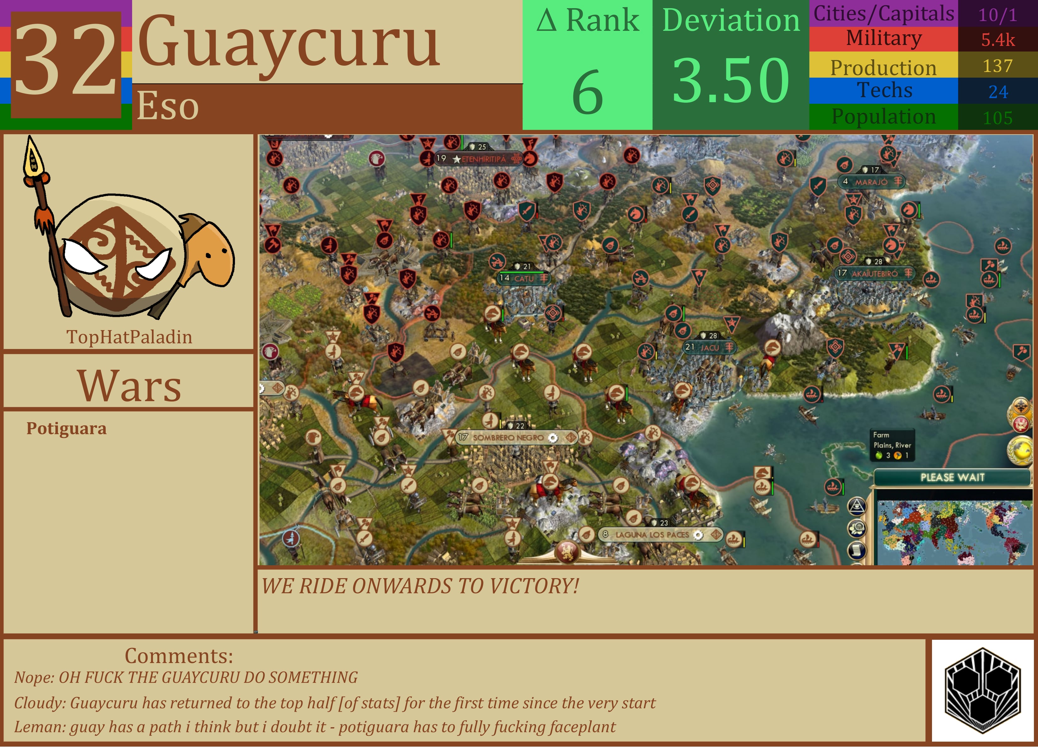 CBR In-Game Screenshot of Guaycuru