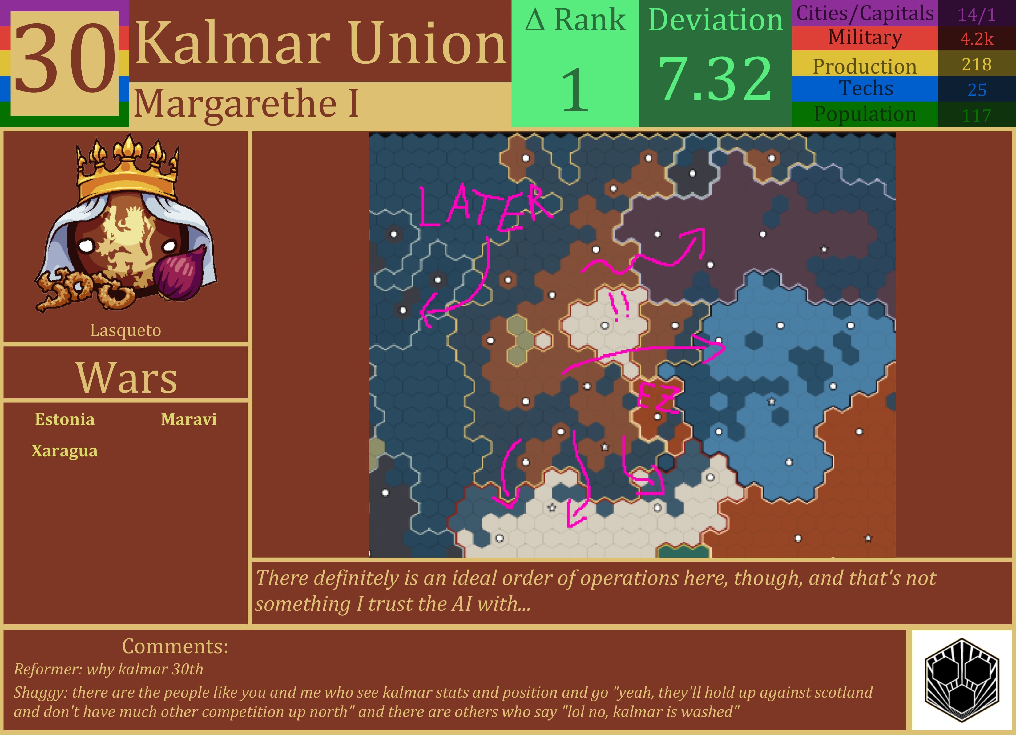 CBR In-Game Screenshot of Kalmar Union