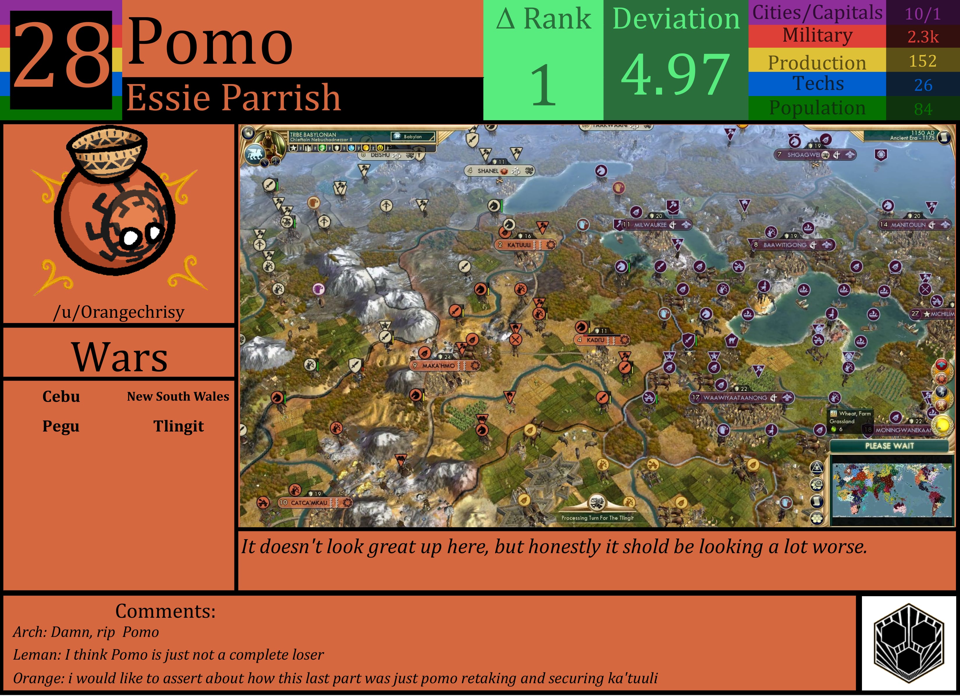CBR In-Game Screenshot of Pomo
