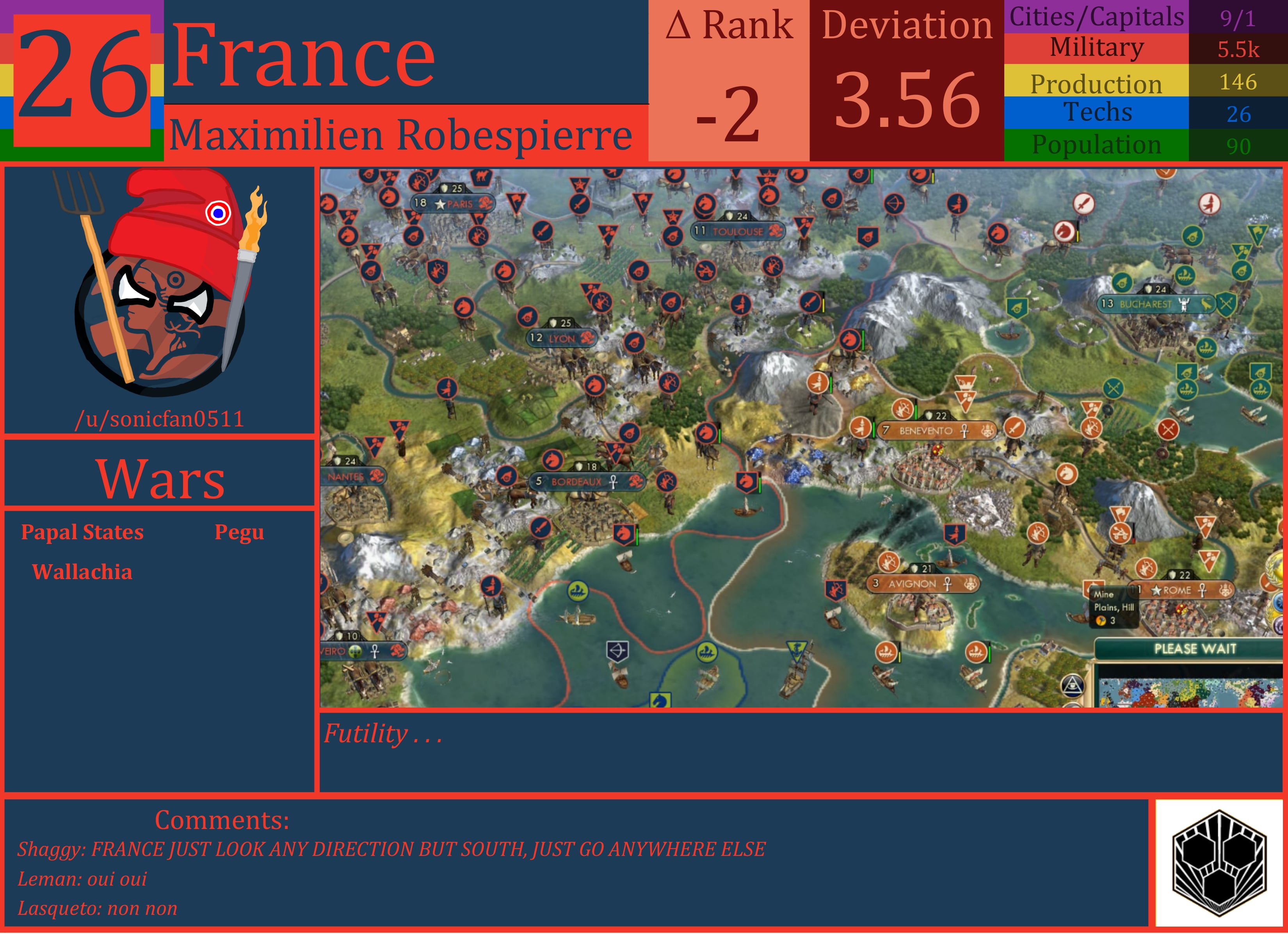 CBR In-Game Screenshot of France