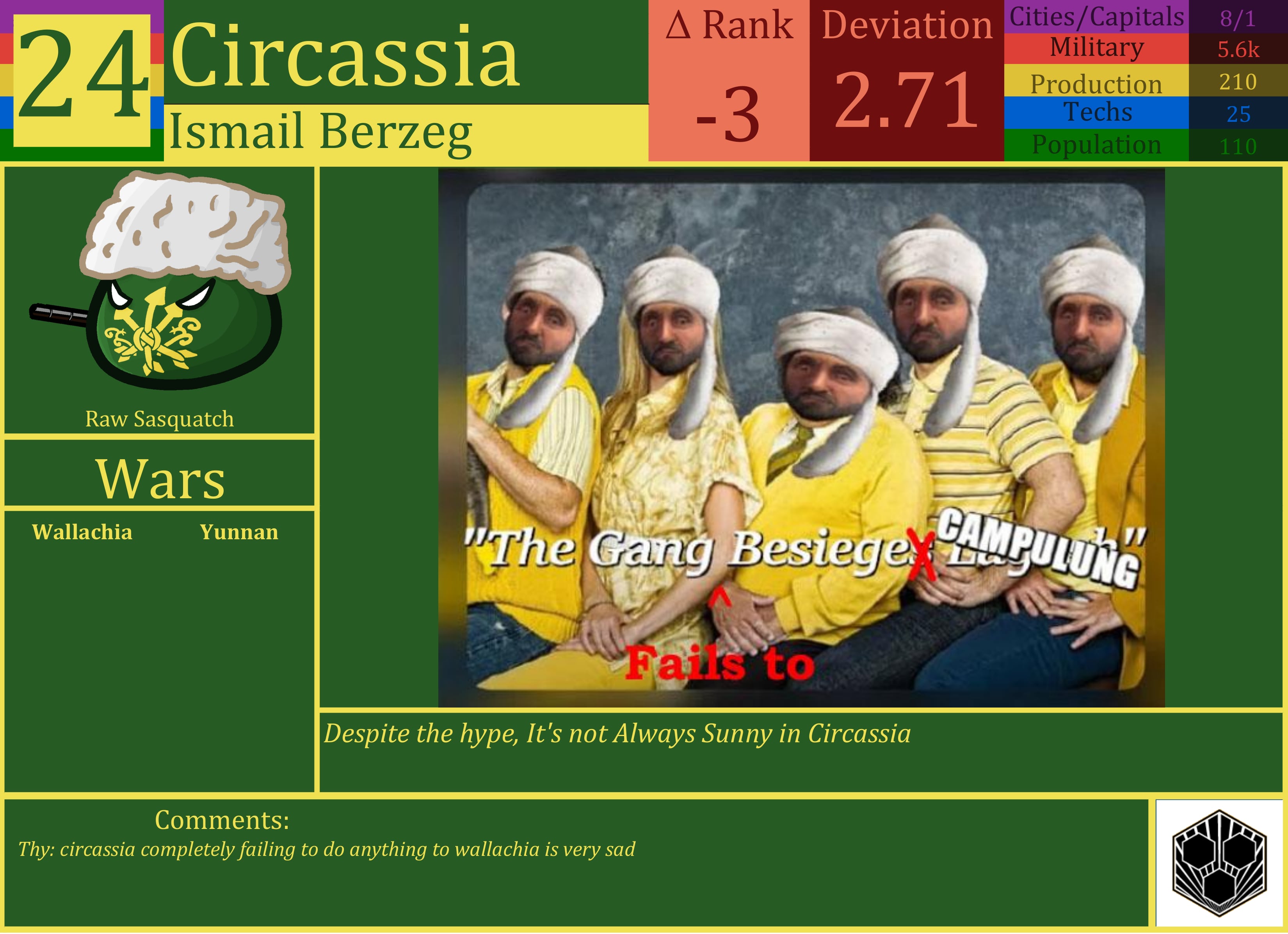 CBR In-Game Screenshot of Circassia