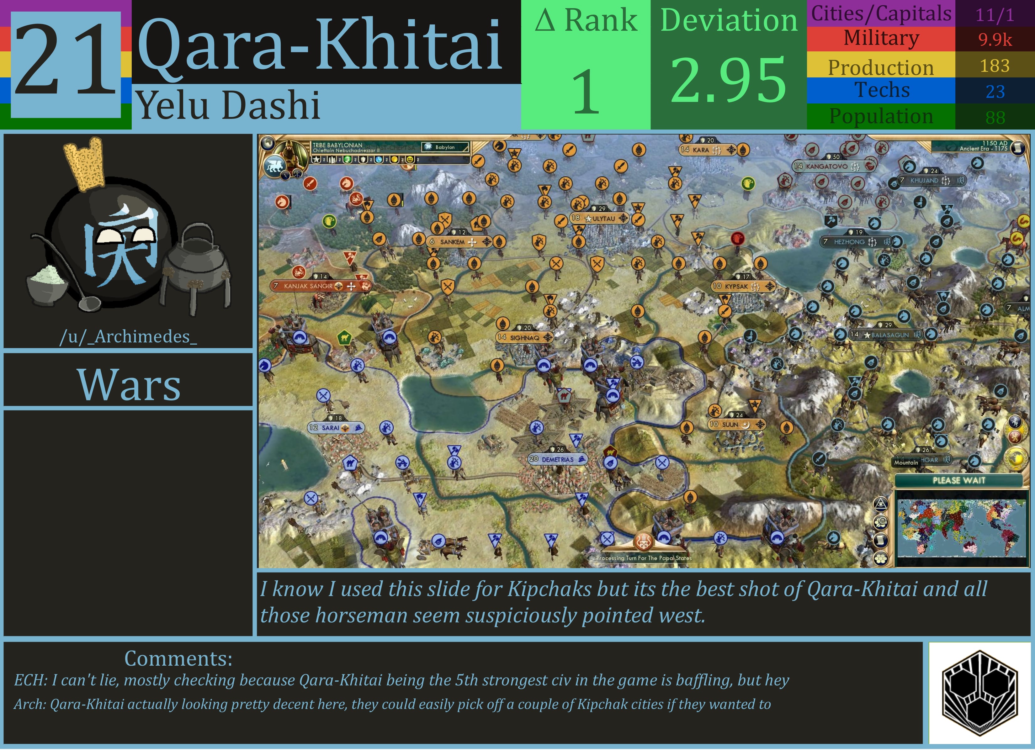 CBR In-Game Screenshot of Qara-Khitai