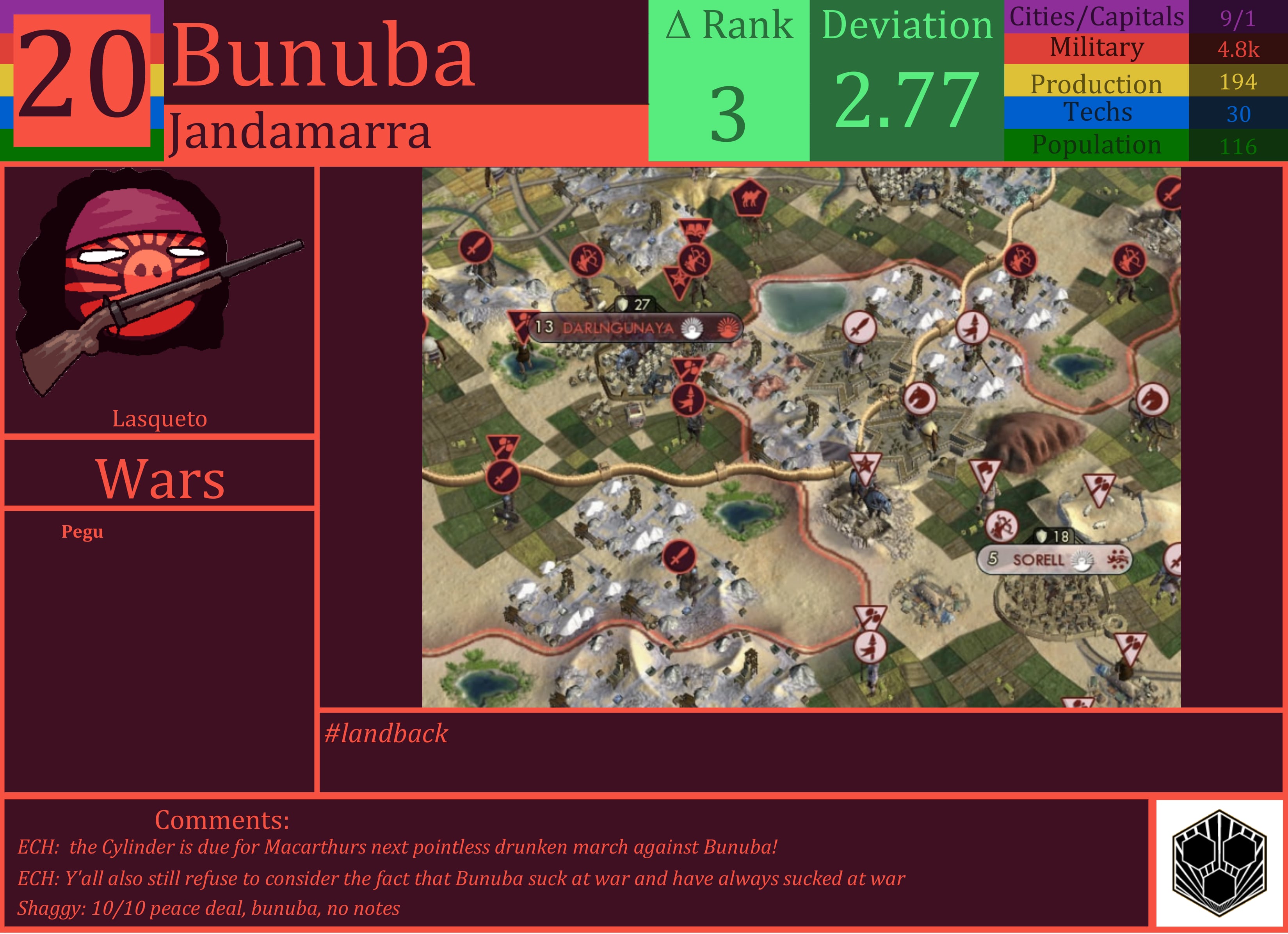 CBR In-Game Screenshot of Bunuba