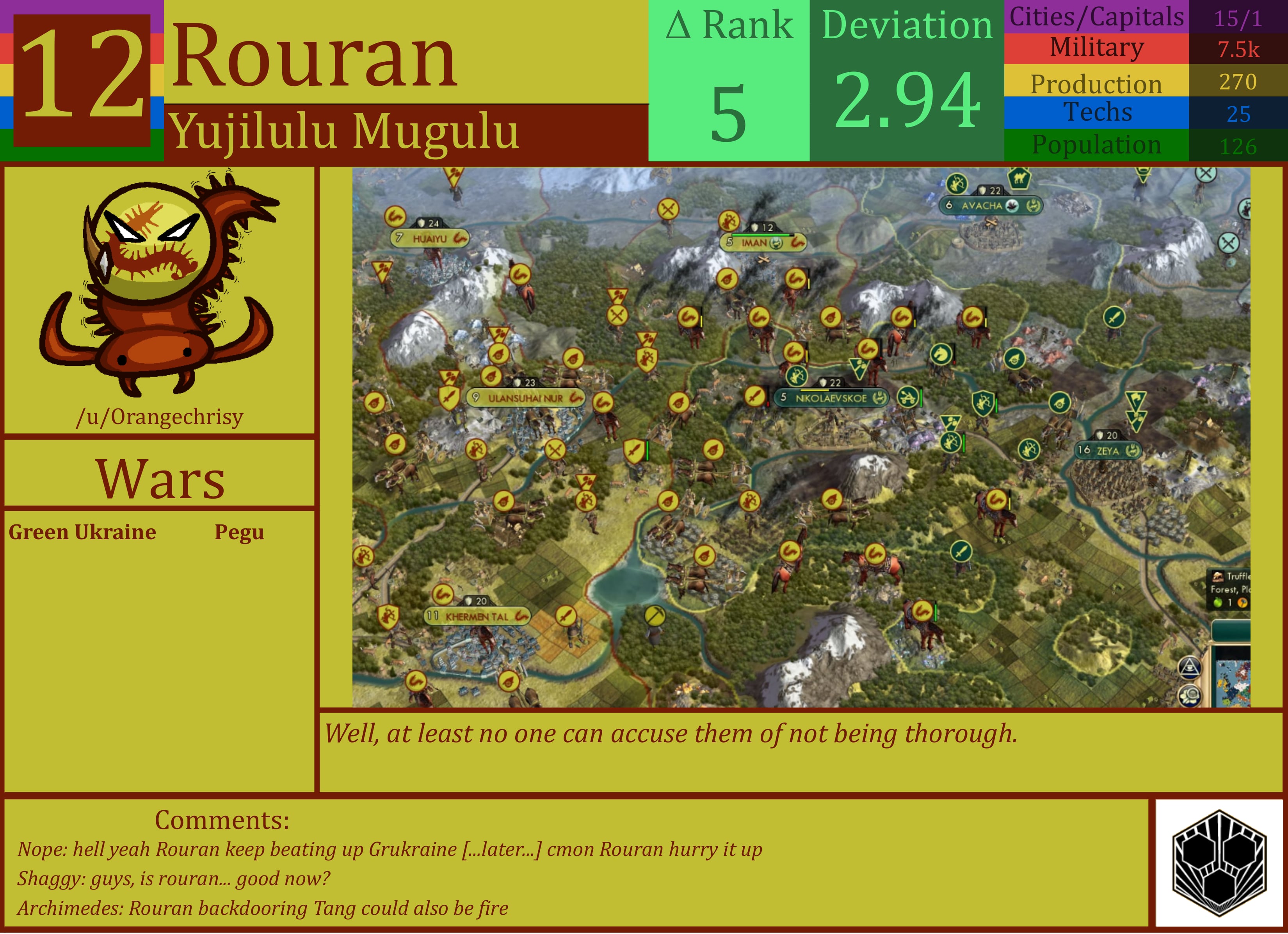 CBR In-Game Screenshot of Rouran