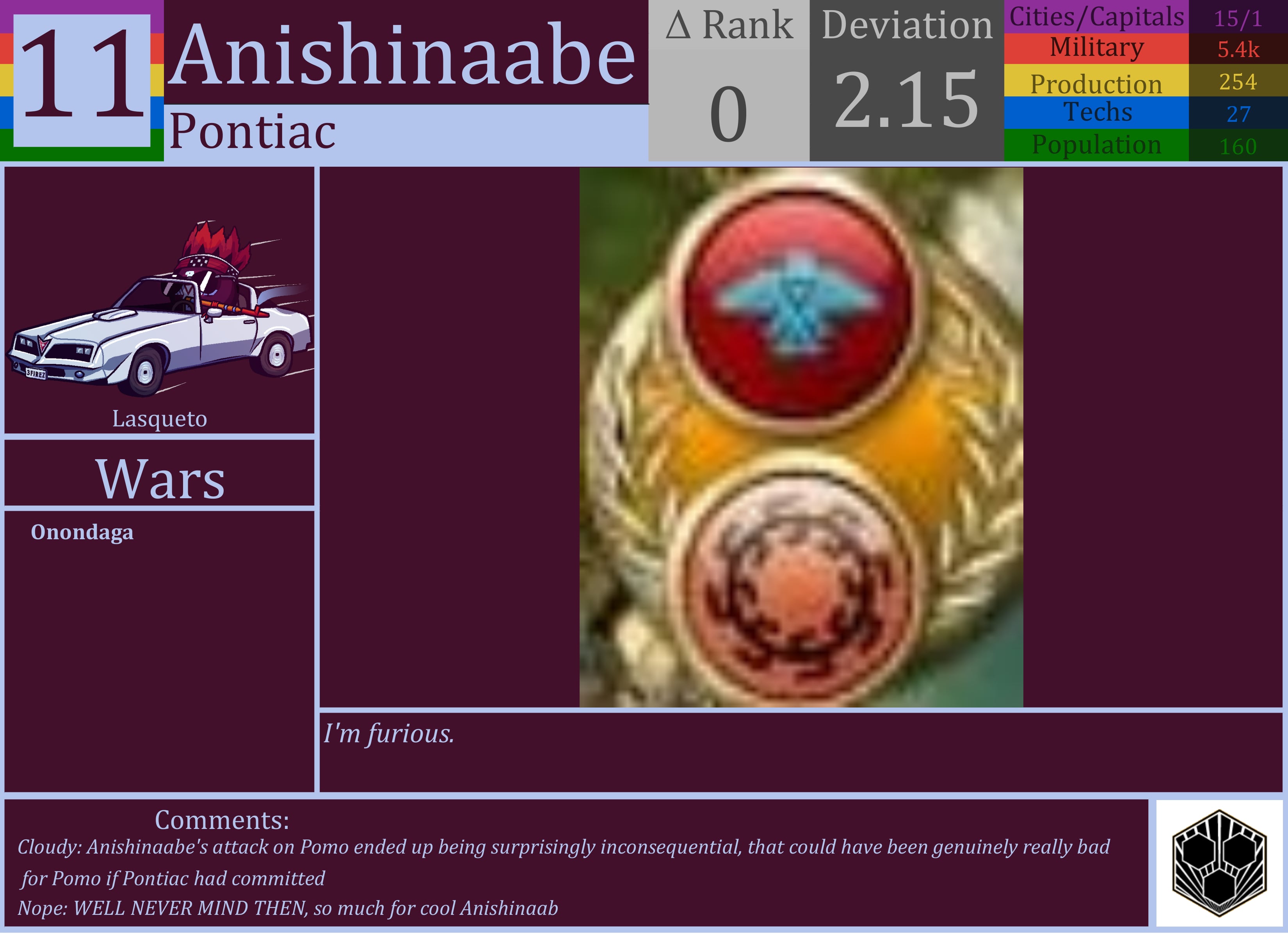 CBR In-Game Screenshot of Anishinaabe