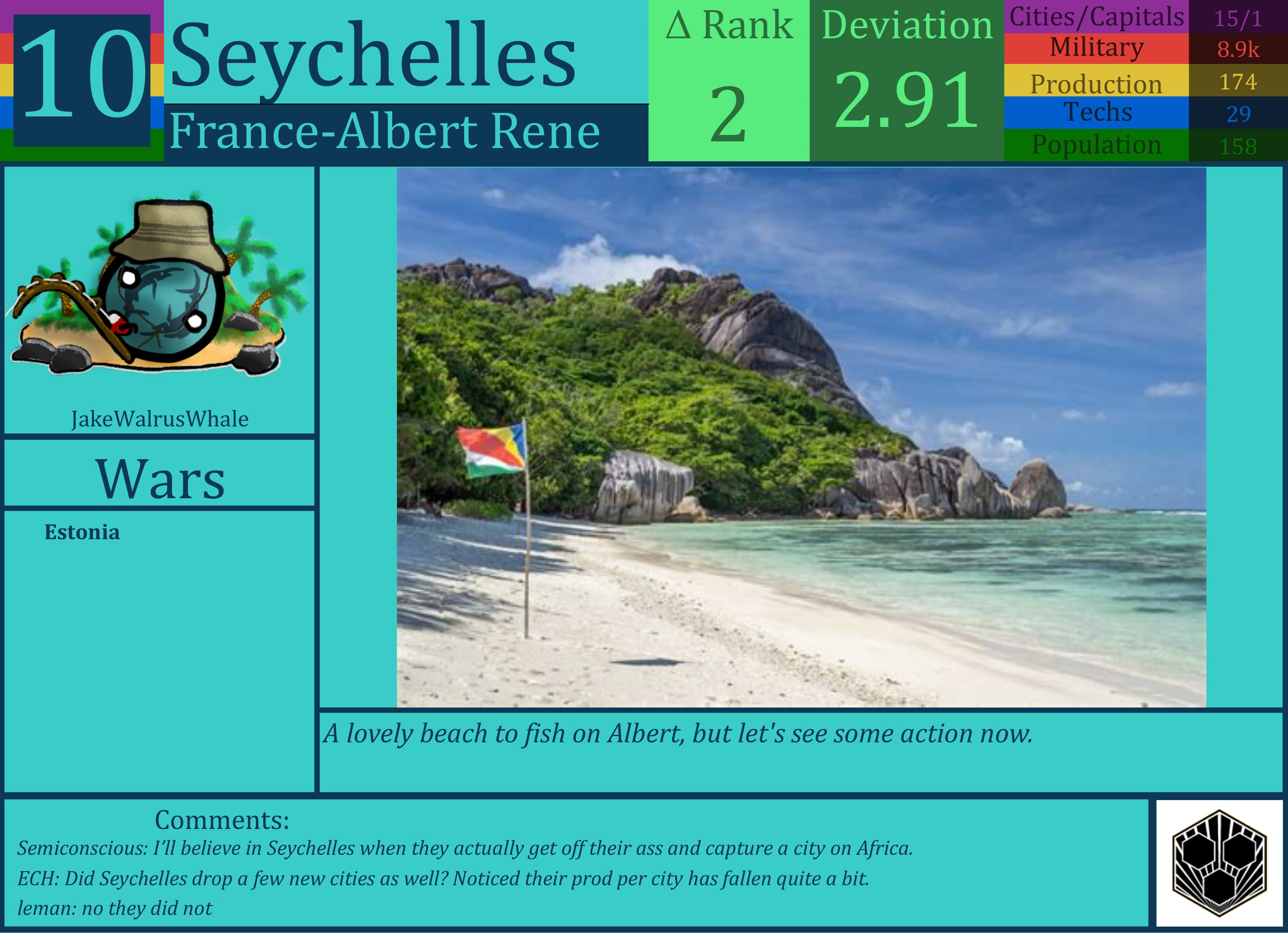 CBR In-Game Screenshot of Seychelles