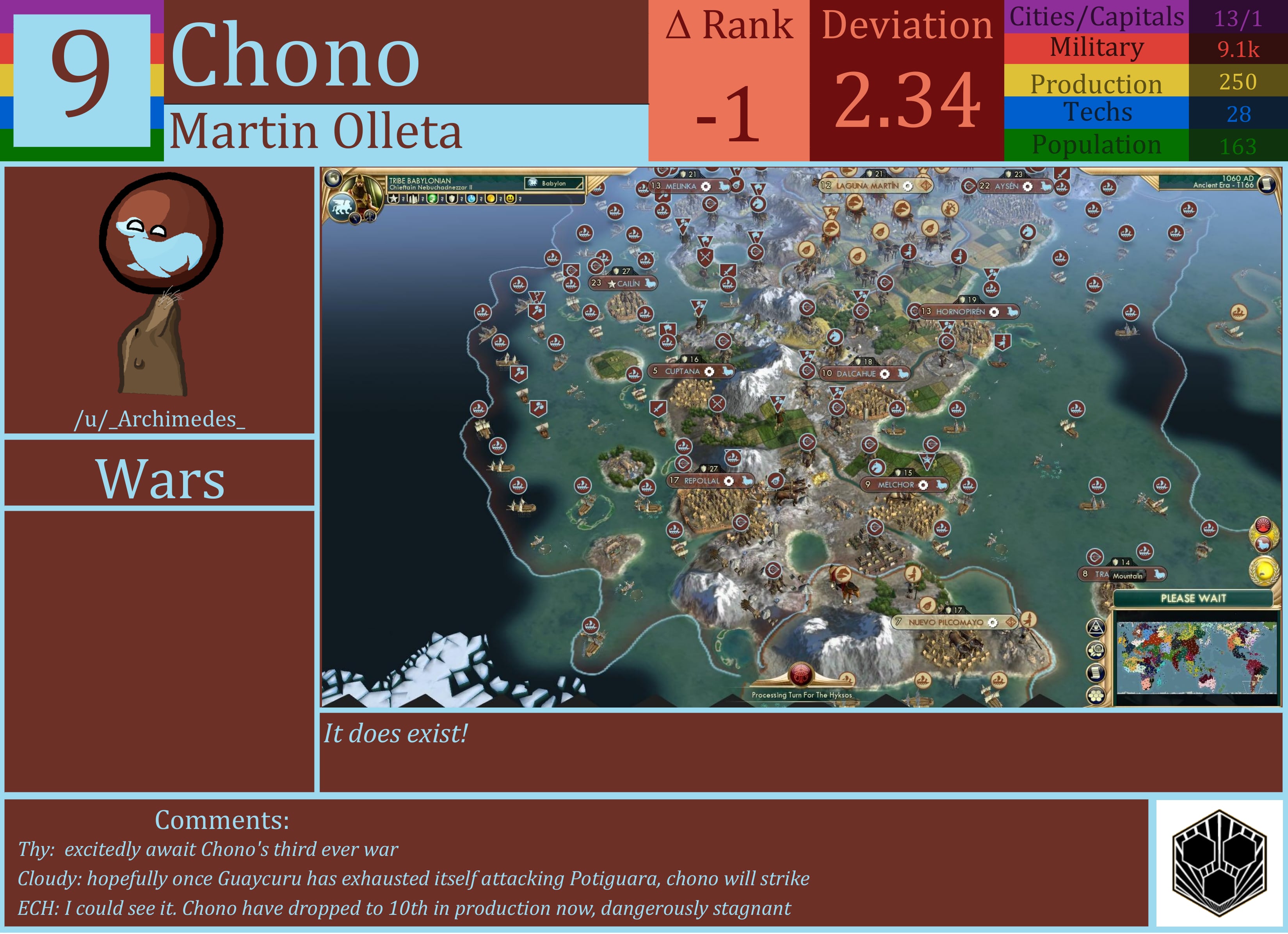 CBR In-Game Screenshot of Chono