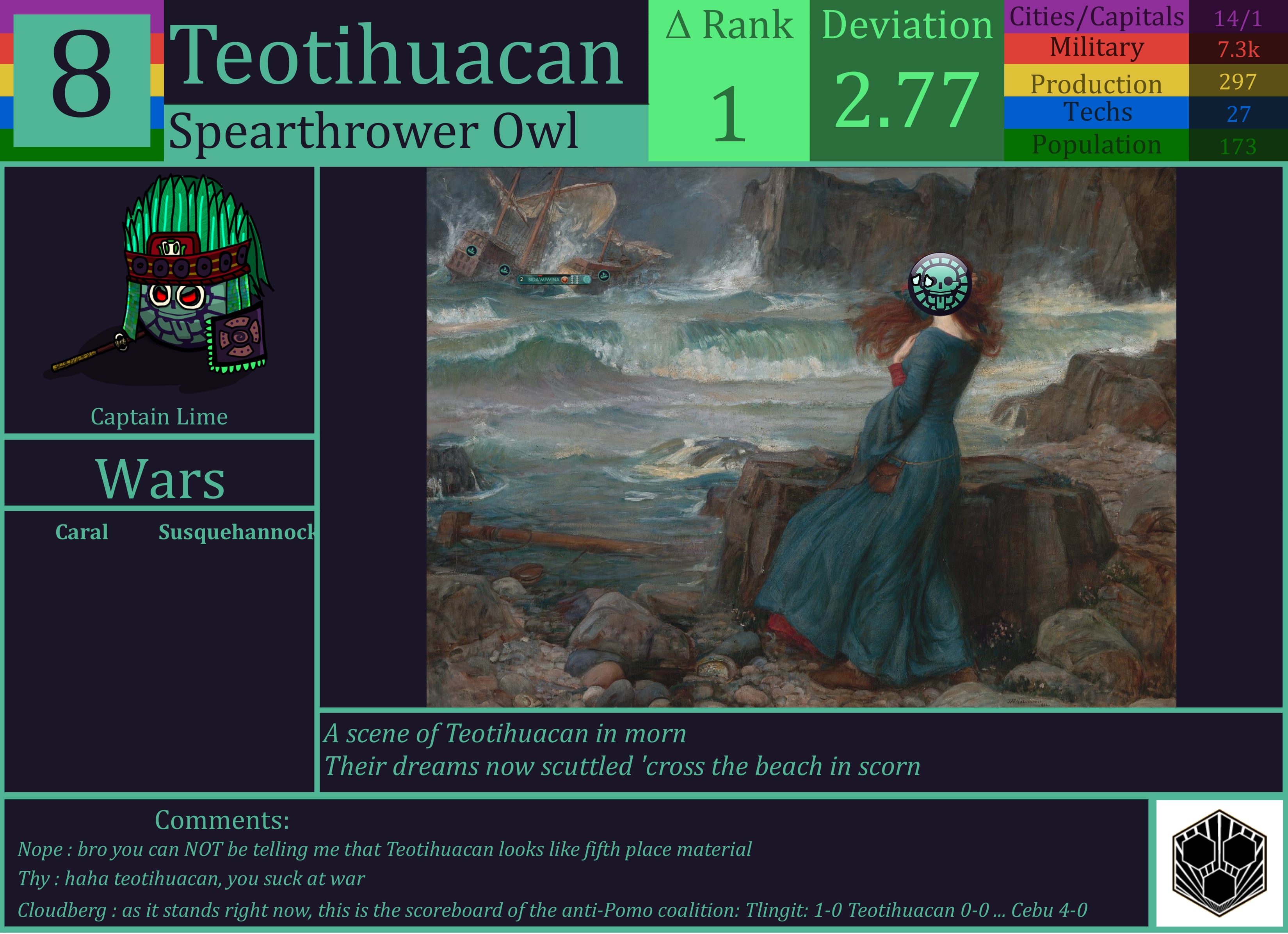 CBR In-Game Screenshot of Teotihuacan