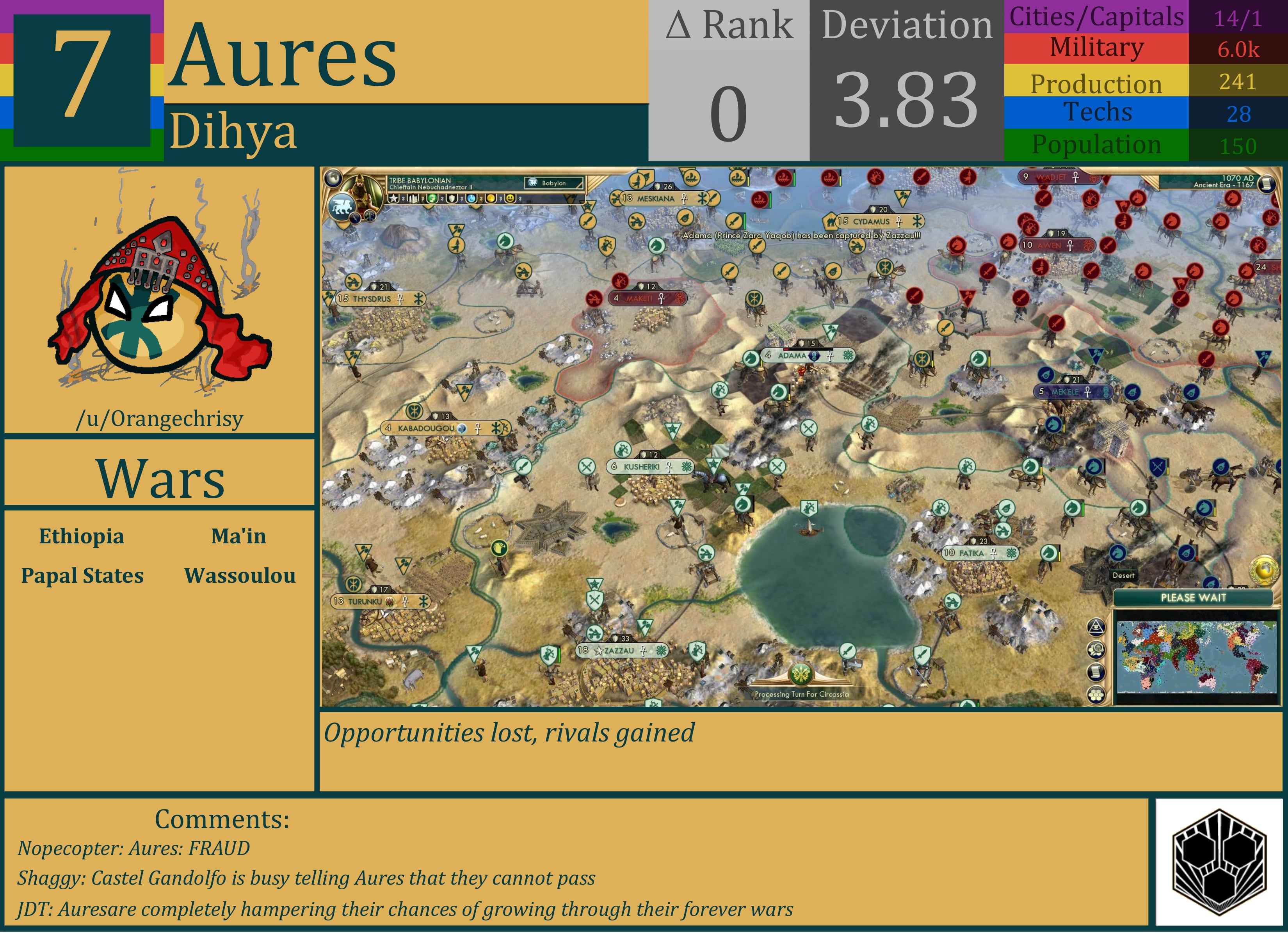 CBR In-Game Screenshot of Aures