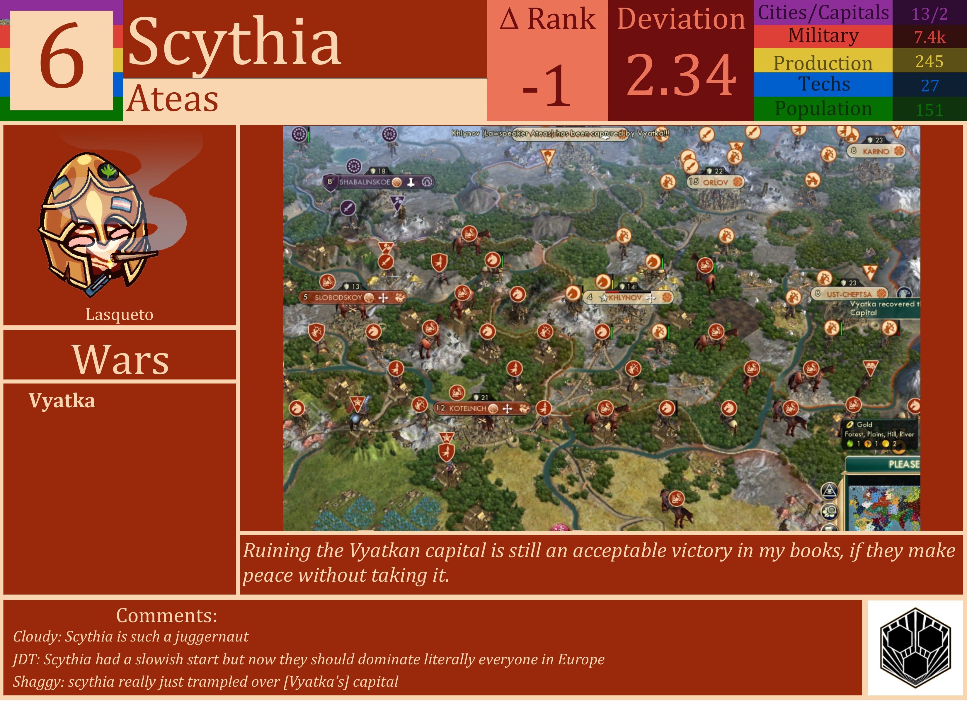 CBR In-Game Screenshot of Scythia