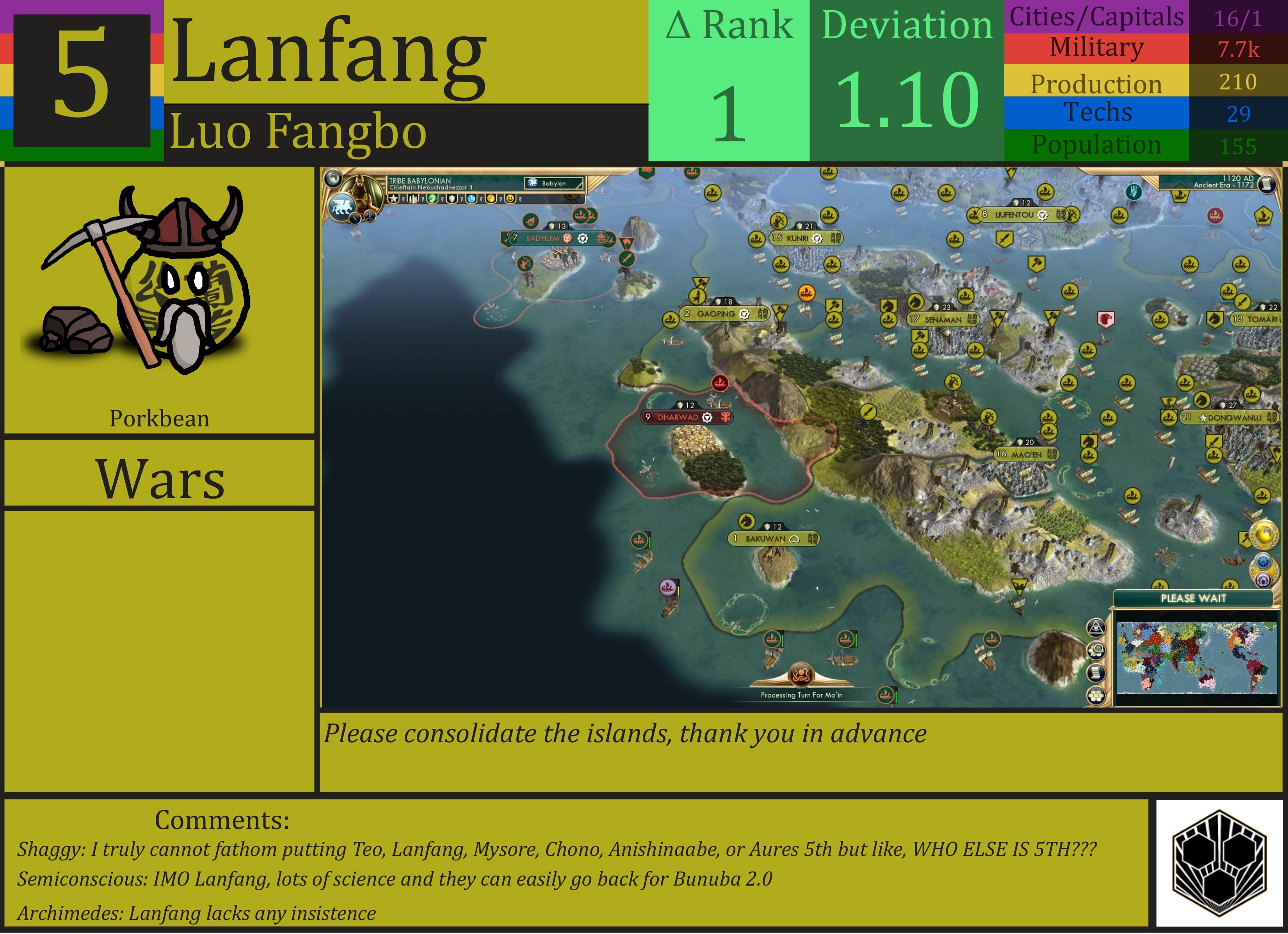 CBR In-Game Screenshot of Lanfang
