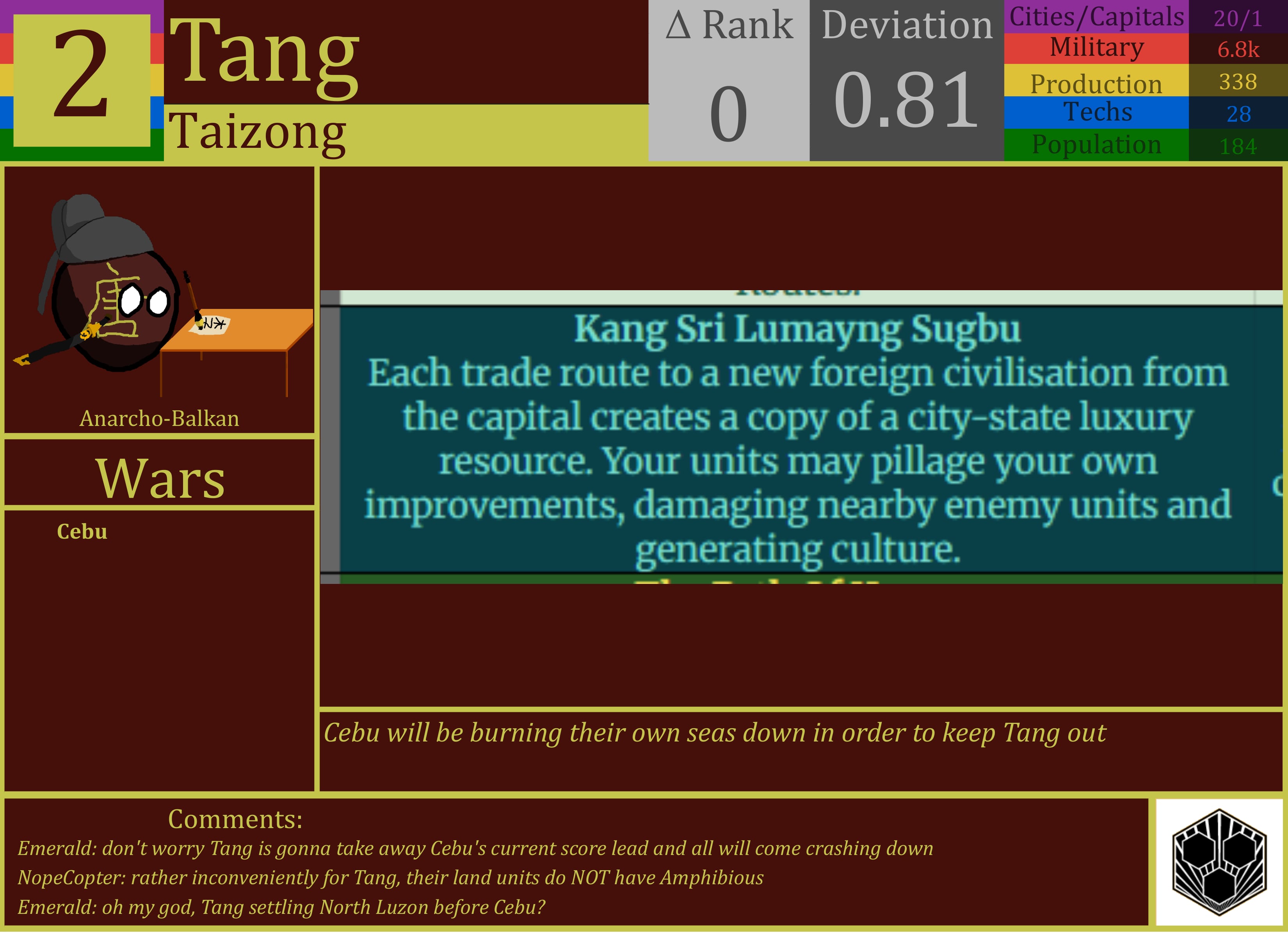 CBR In-Game Screenshot of Tang