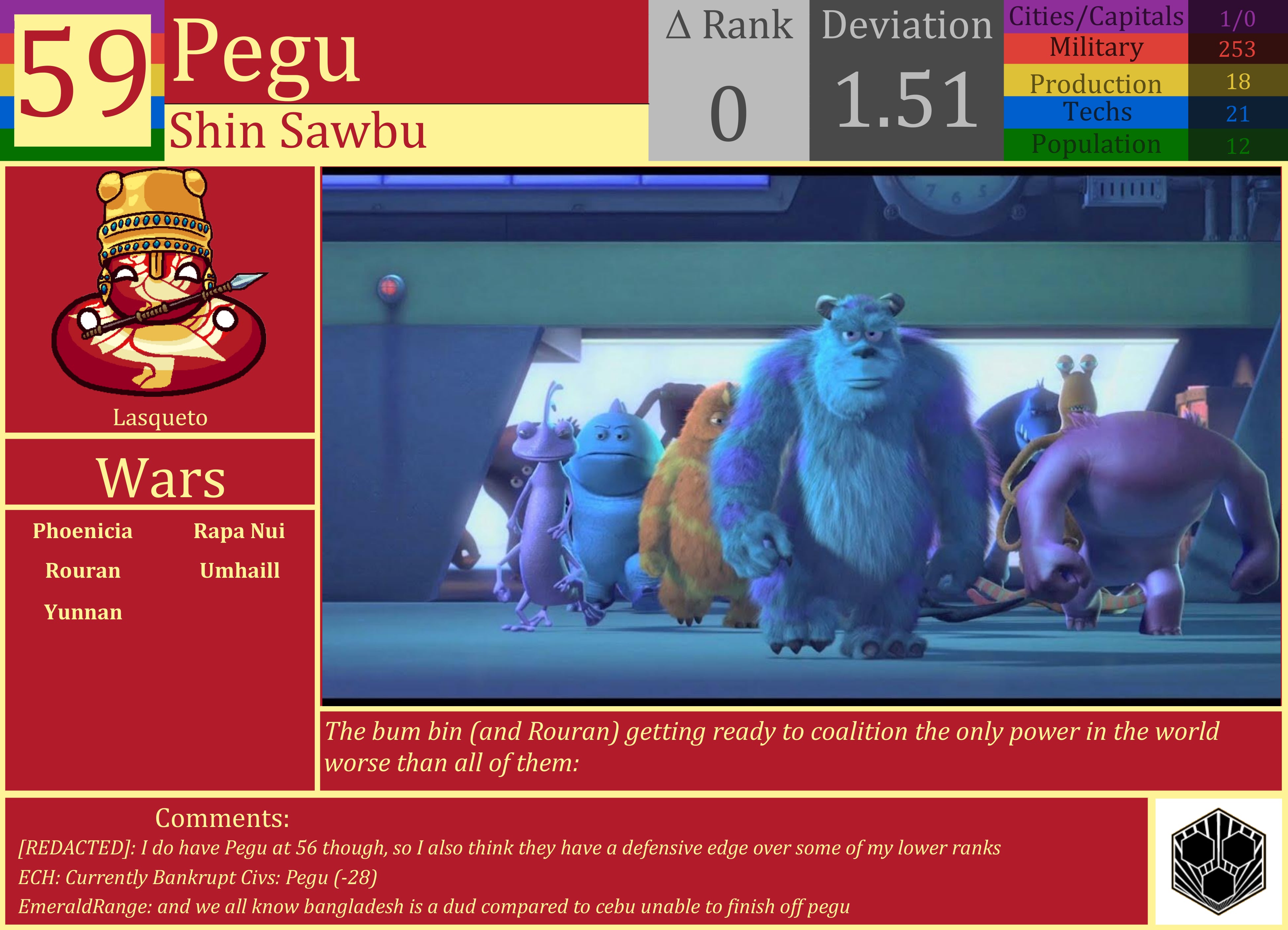 CBR In-Game Screenshot of Pegu