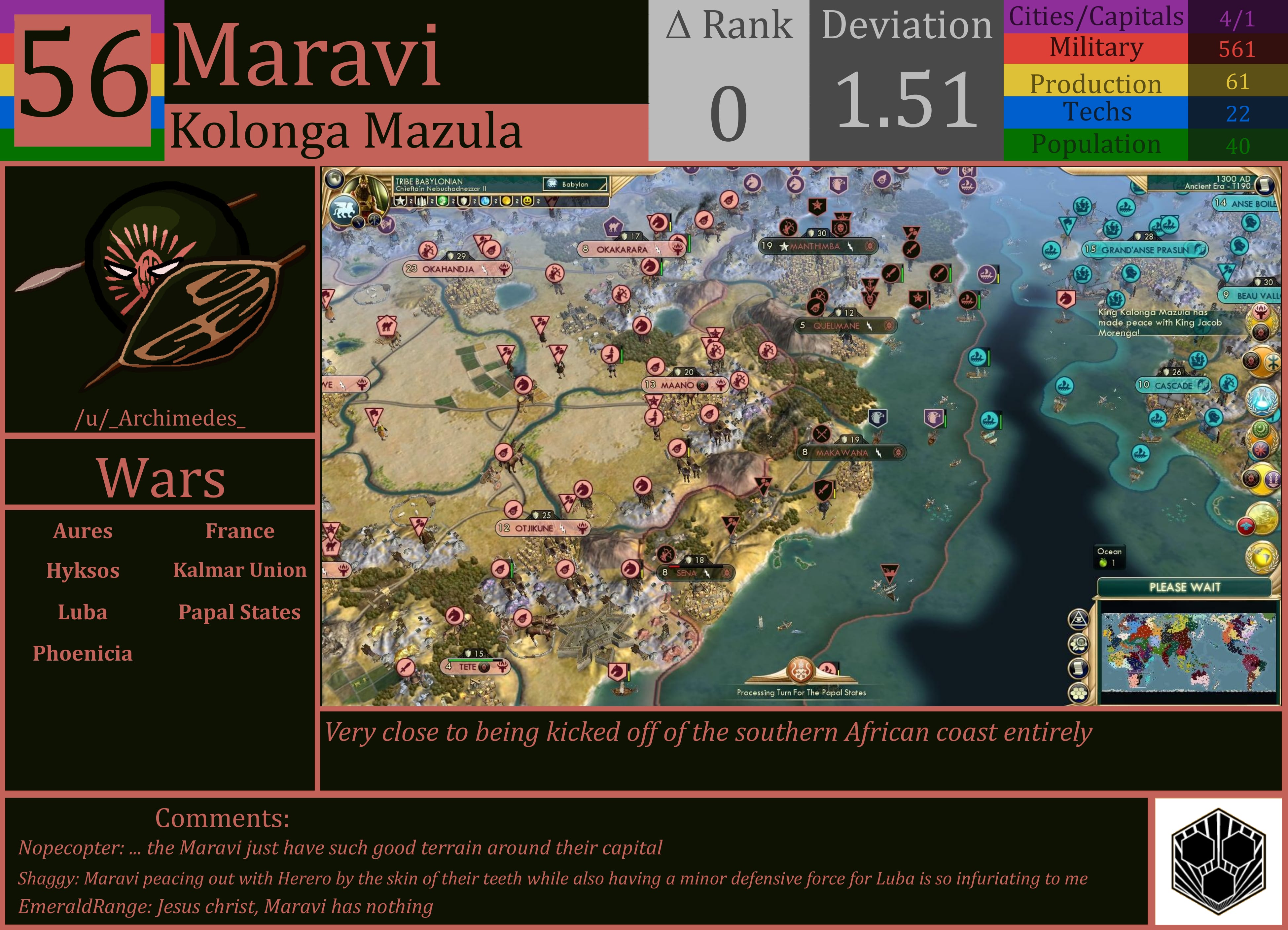 CBR In-Game Screenshot of Maravi