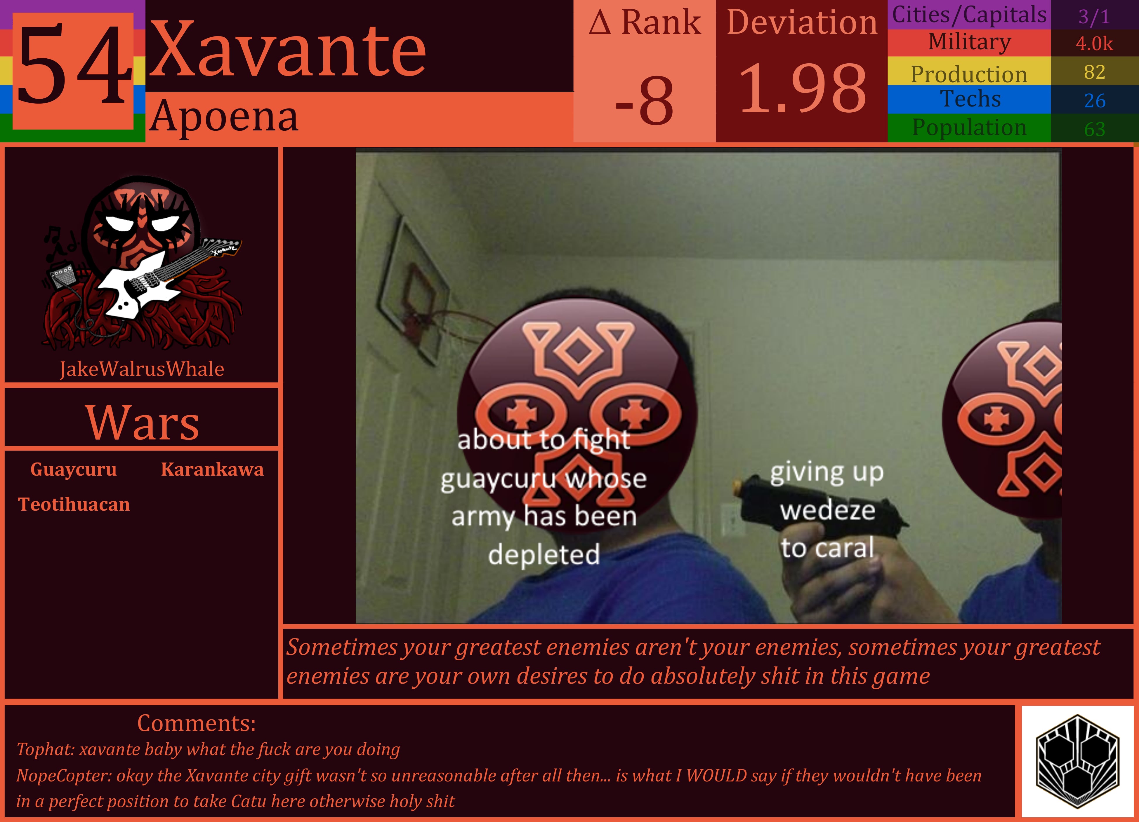 CBR In-Game Screenshot of Xavante