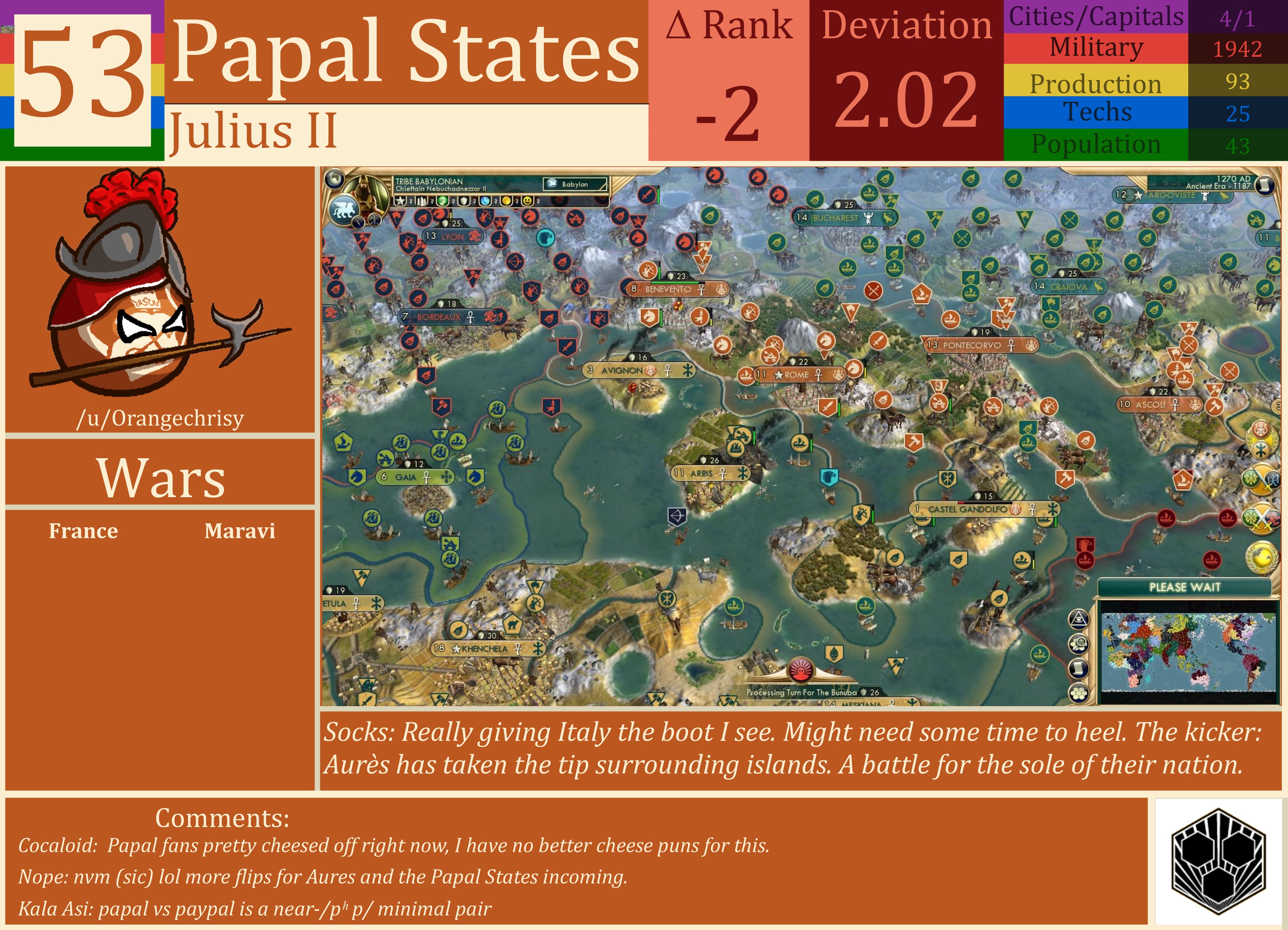 CBR In-Game Screenshot of Ponca