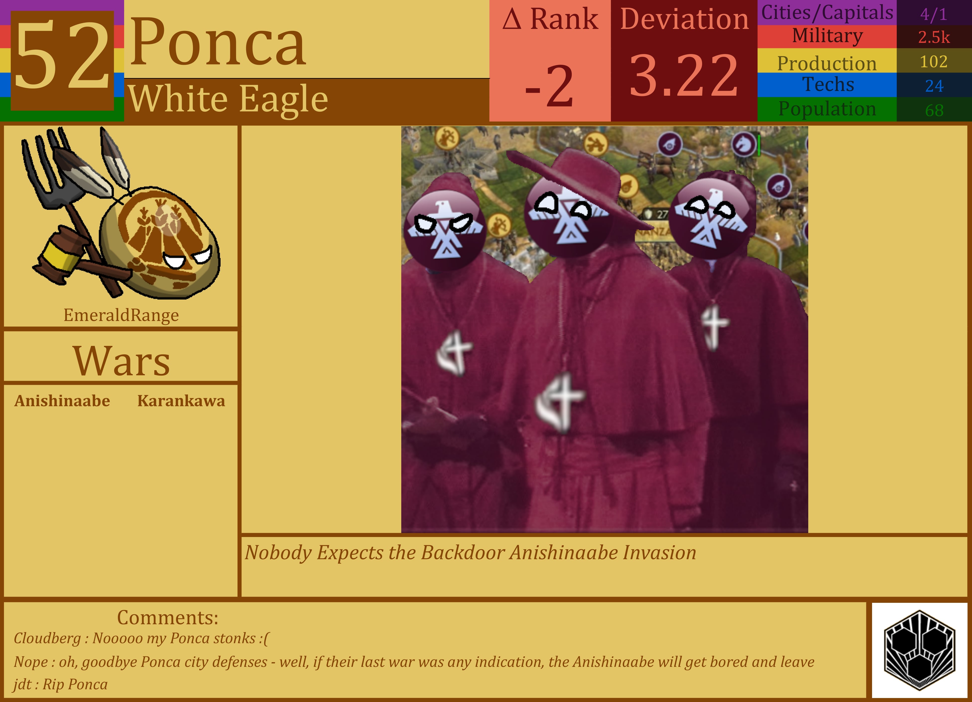 CBR In-Game Screenshot of Papal States