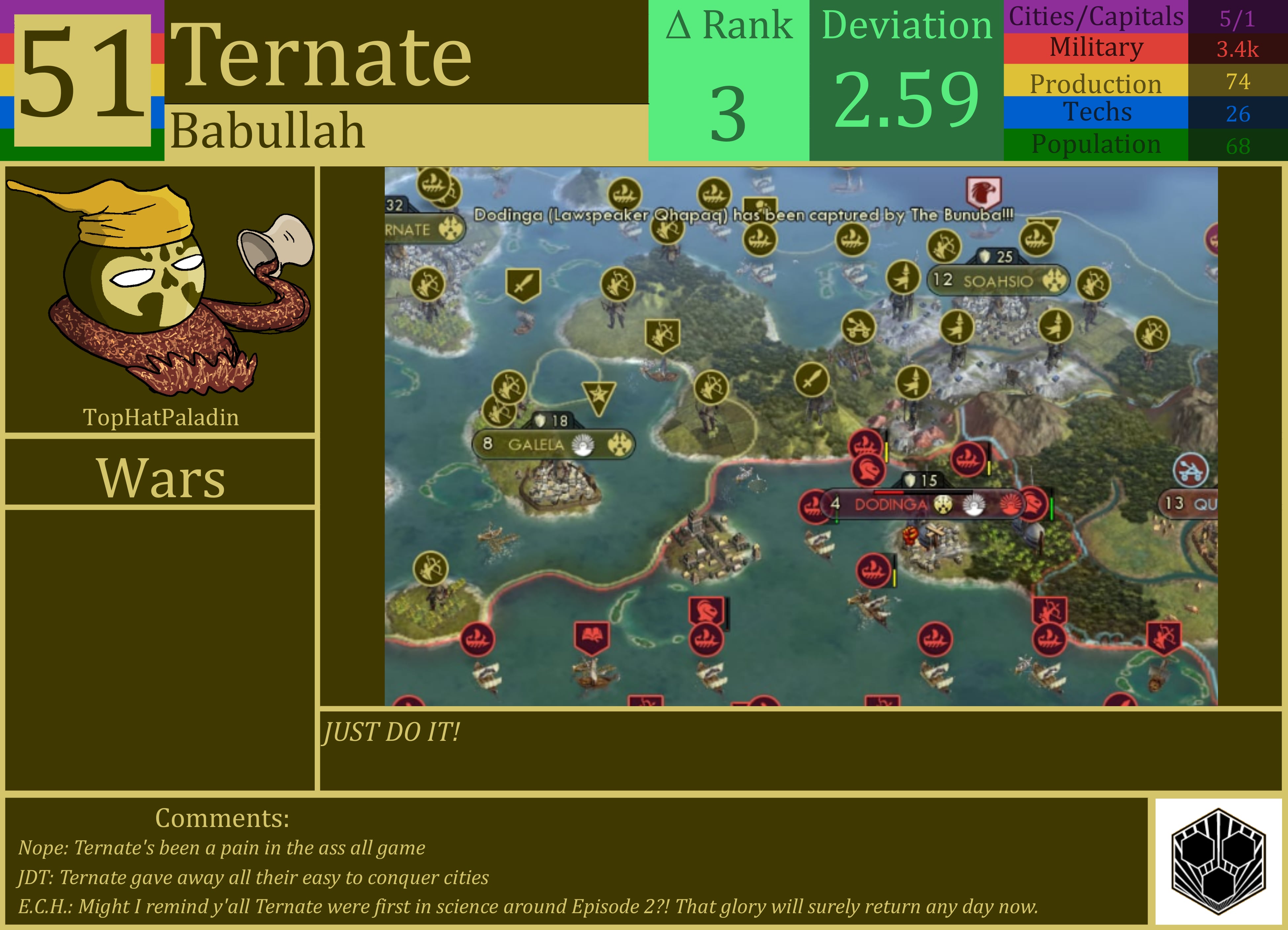 CBR In-Game Screenshot of Ternate