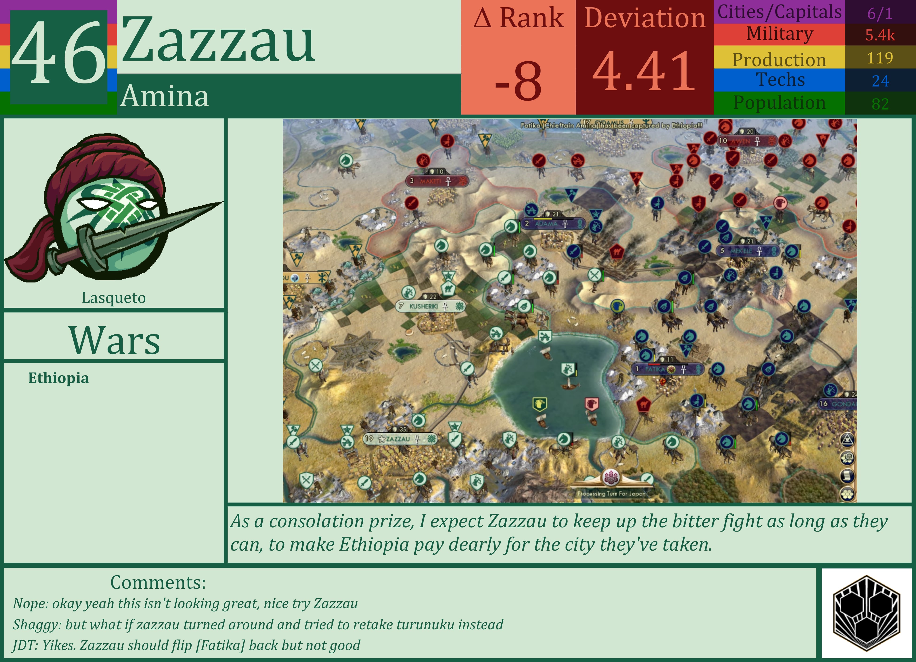 CBR In-Game Screenshot of Zazzau