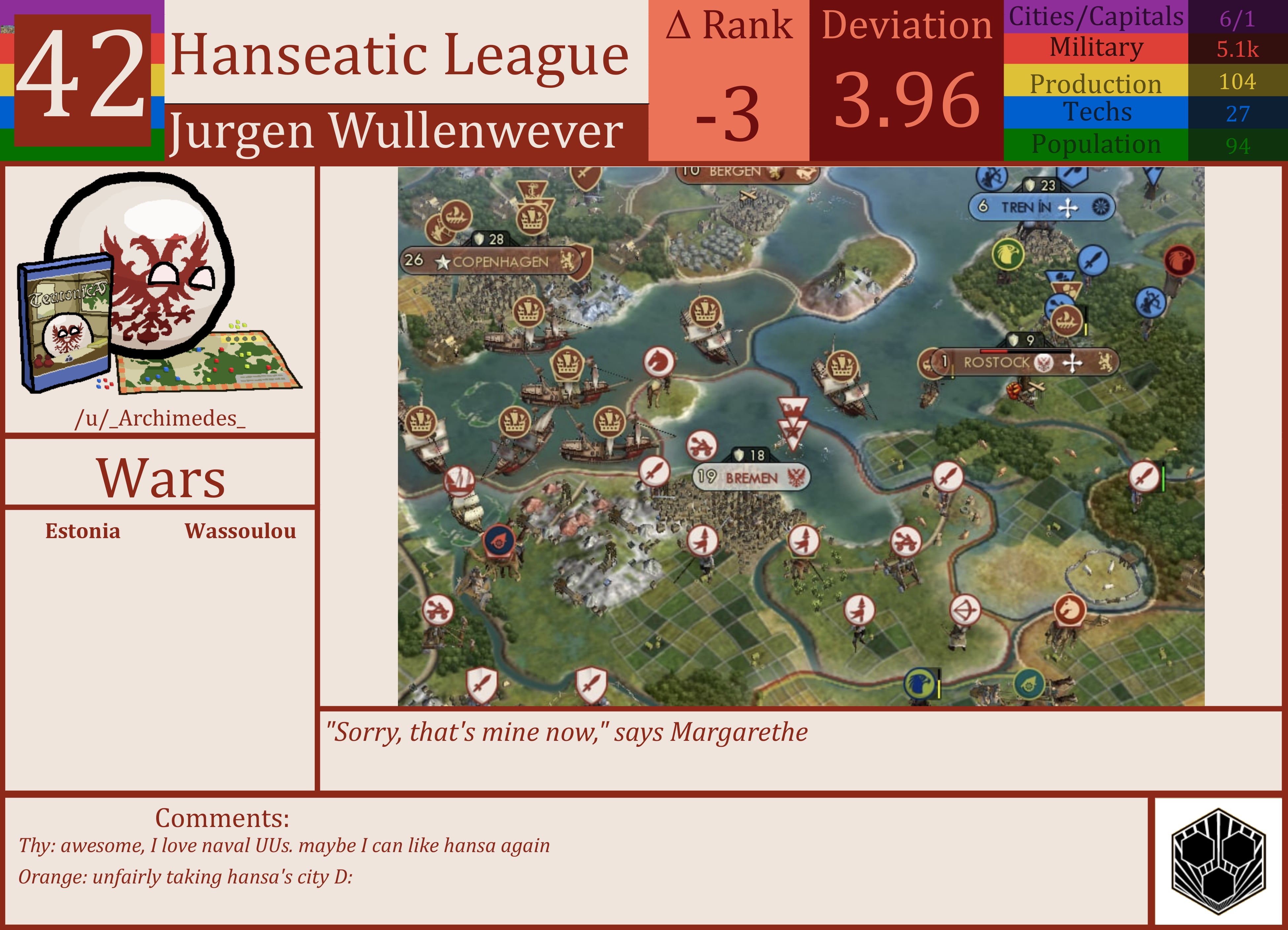 CBR In-Game Screenshot of Hanseatic League