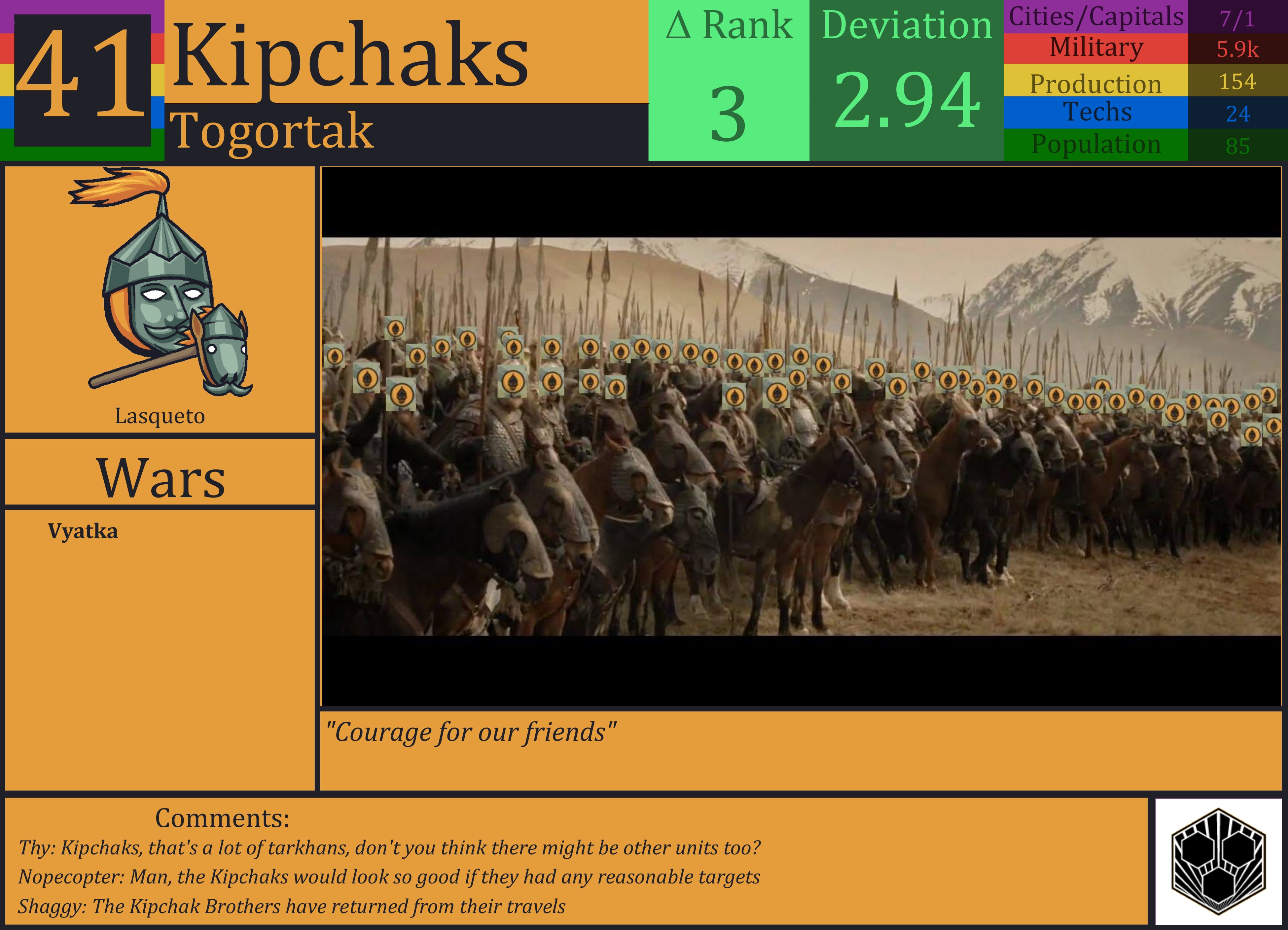 CBR In-Game Screenshot of Kipchaks
