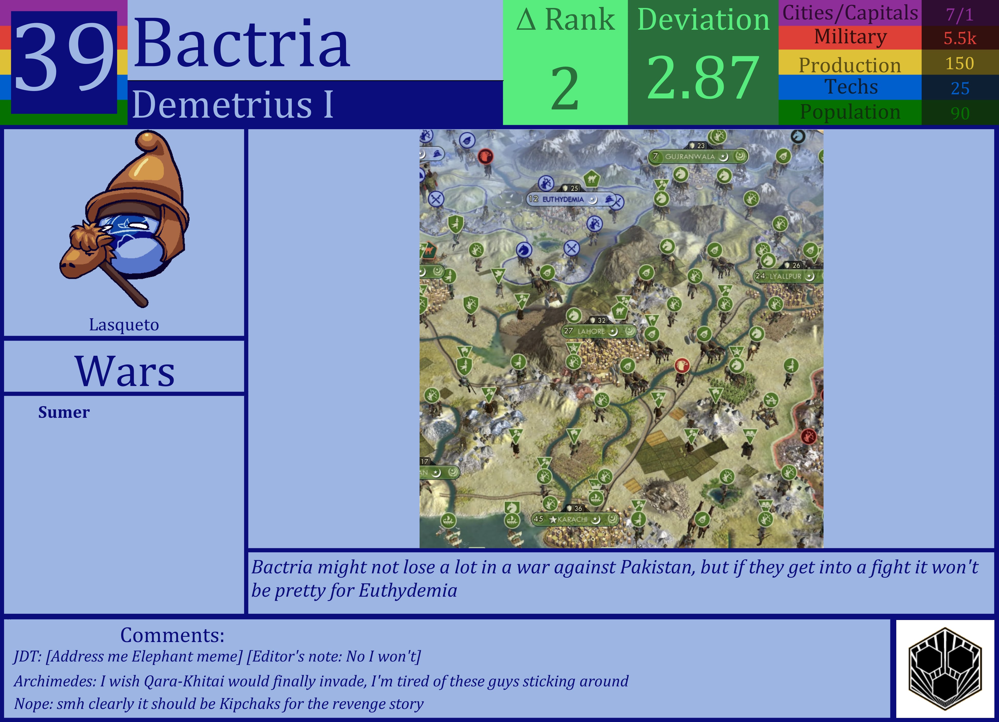 CBR In-Game Screenshot of Bactria