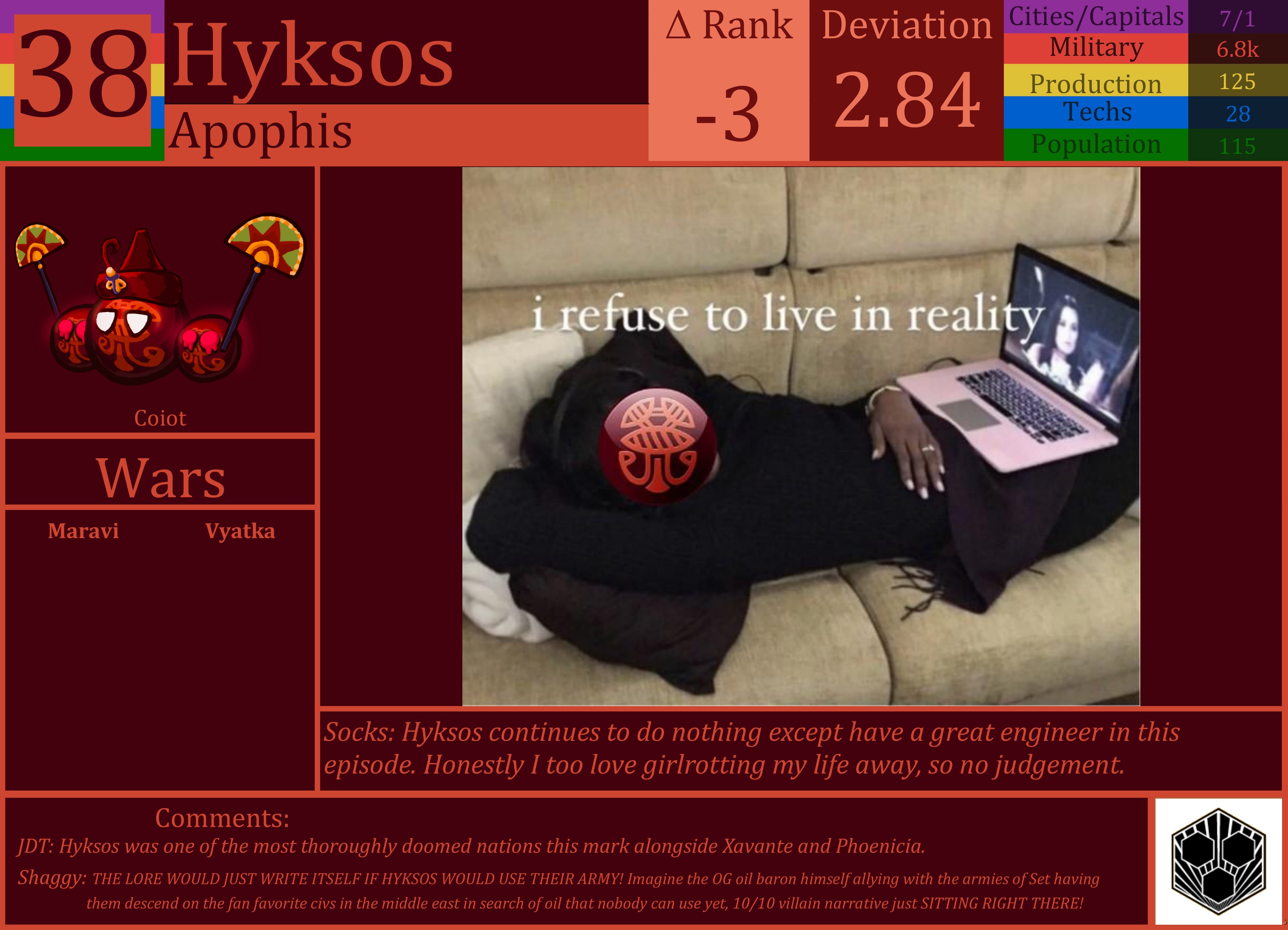 CBR In-Game Screenshot of Hyksos