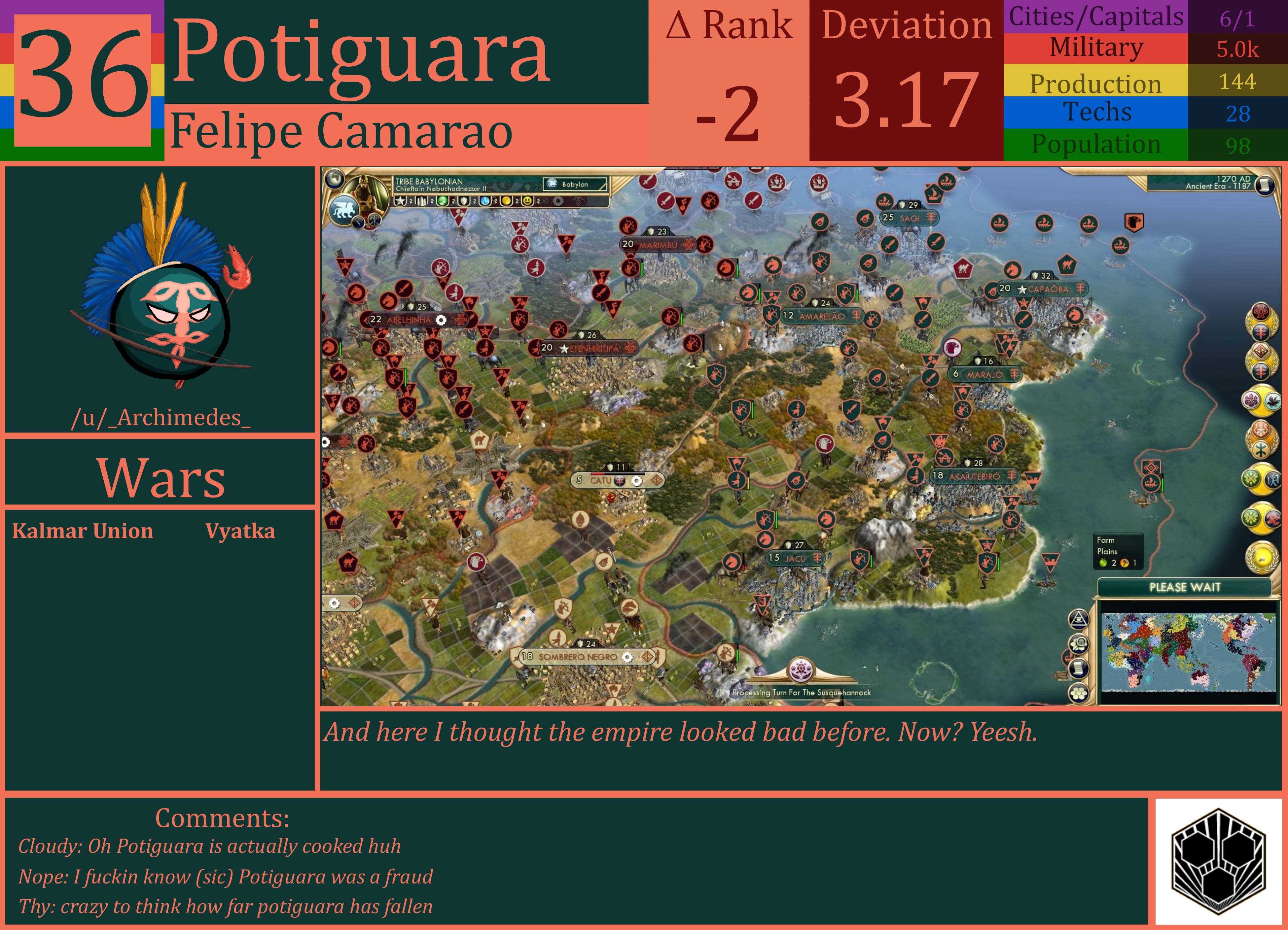 CBR In-Game Screenshot of Potiguara