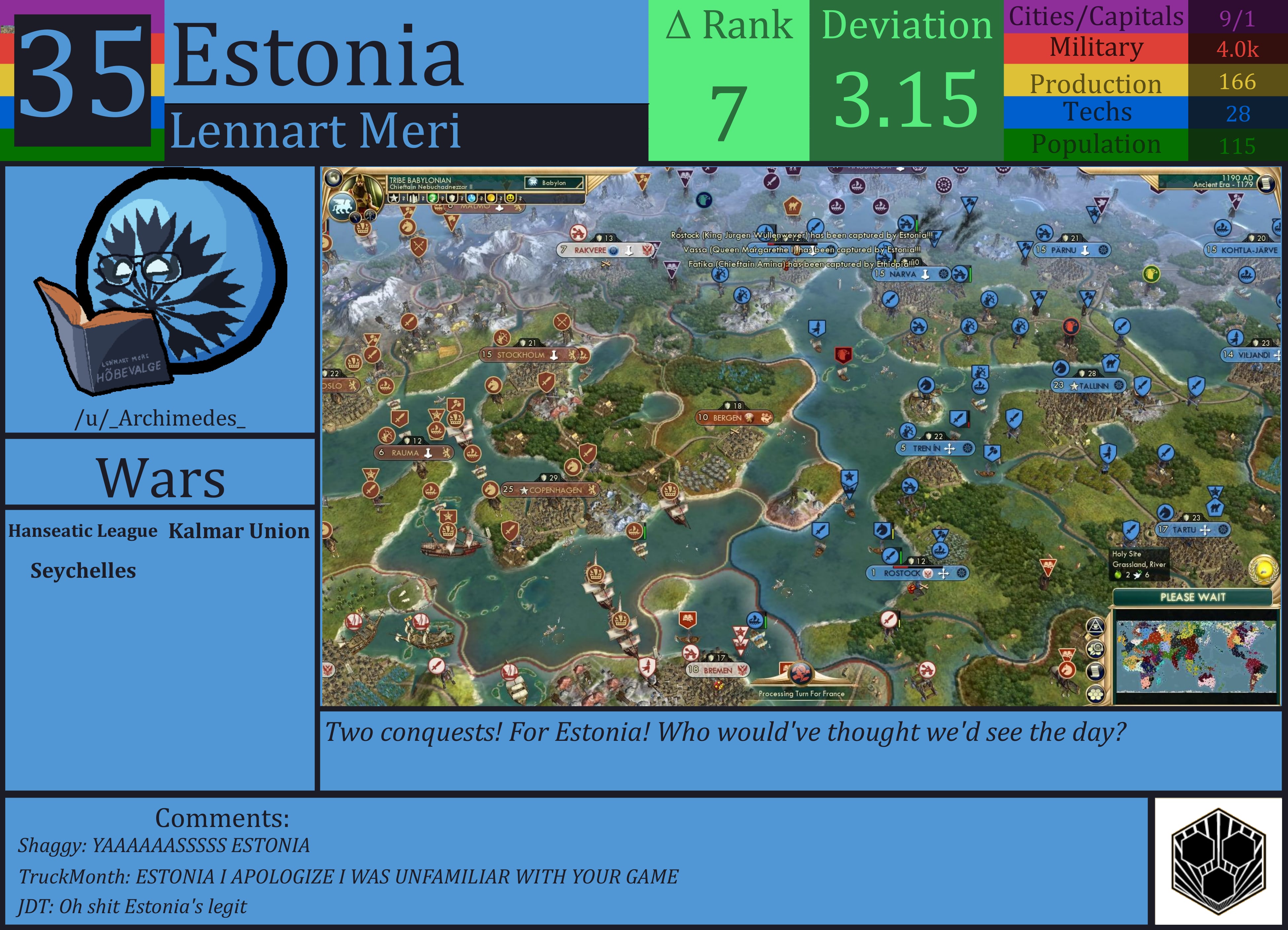CBR In-Game Screenshot of Estonia