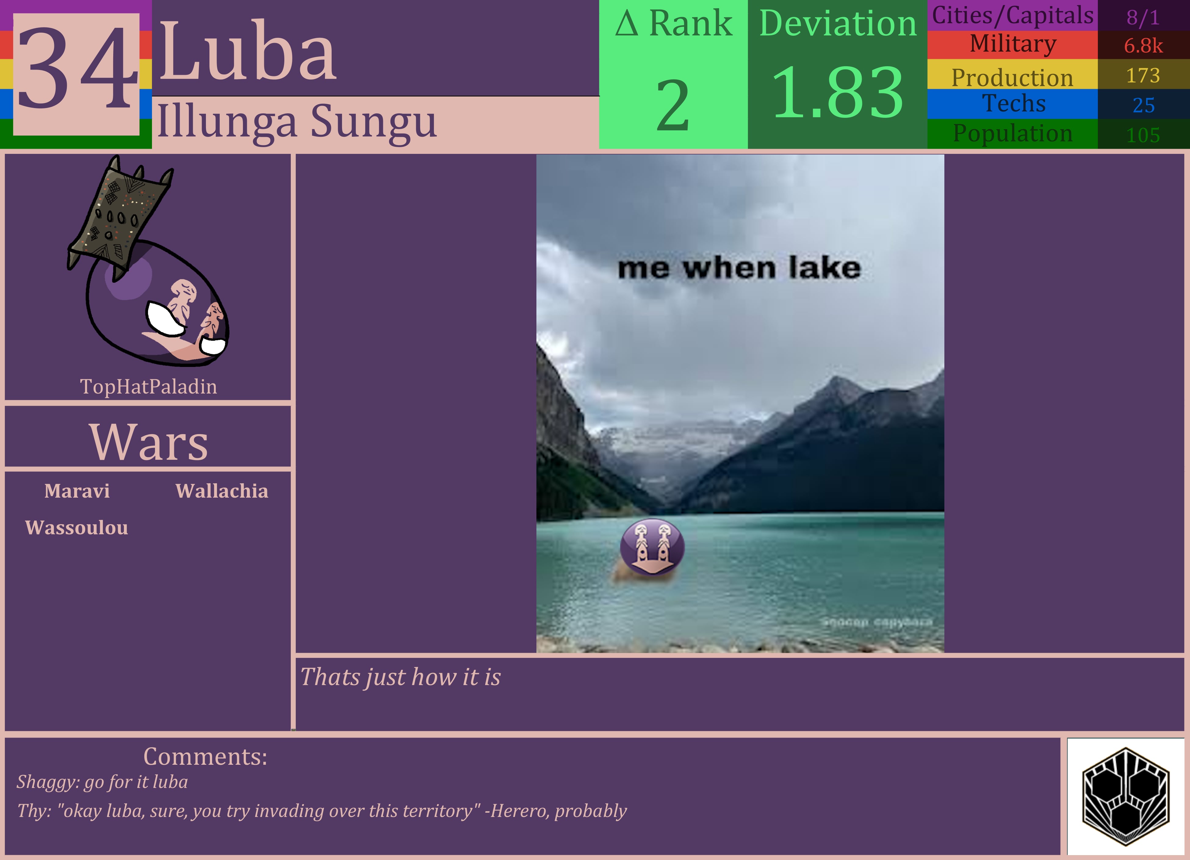 CBR In-Game Screenshot of Luba