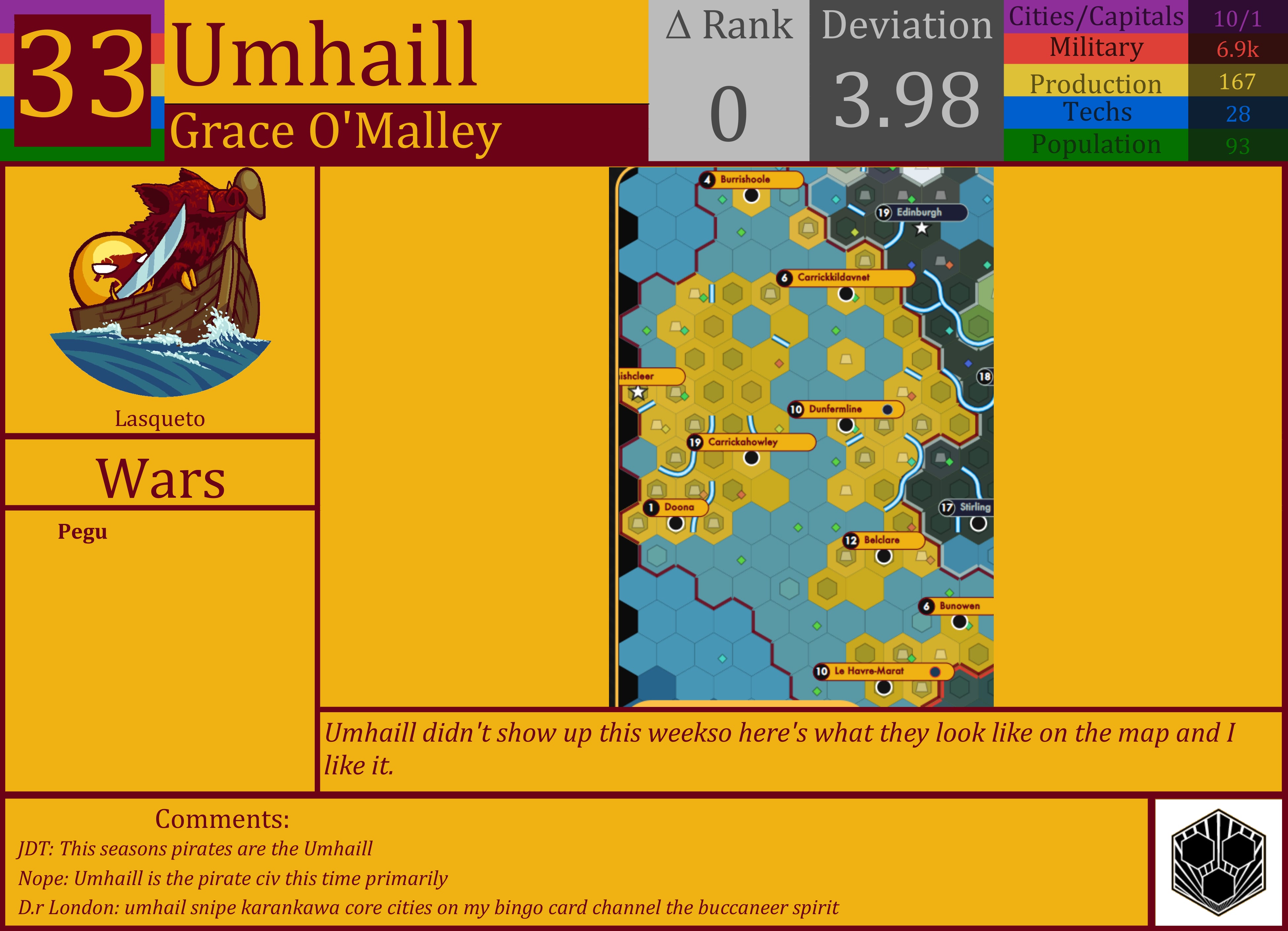 CBR In-Game Screenshot of Umhaill