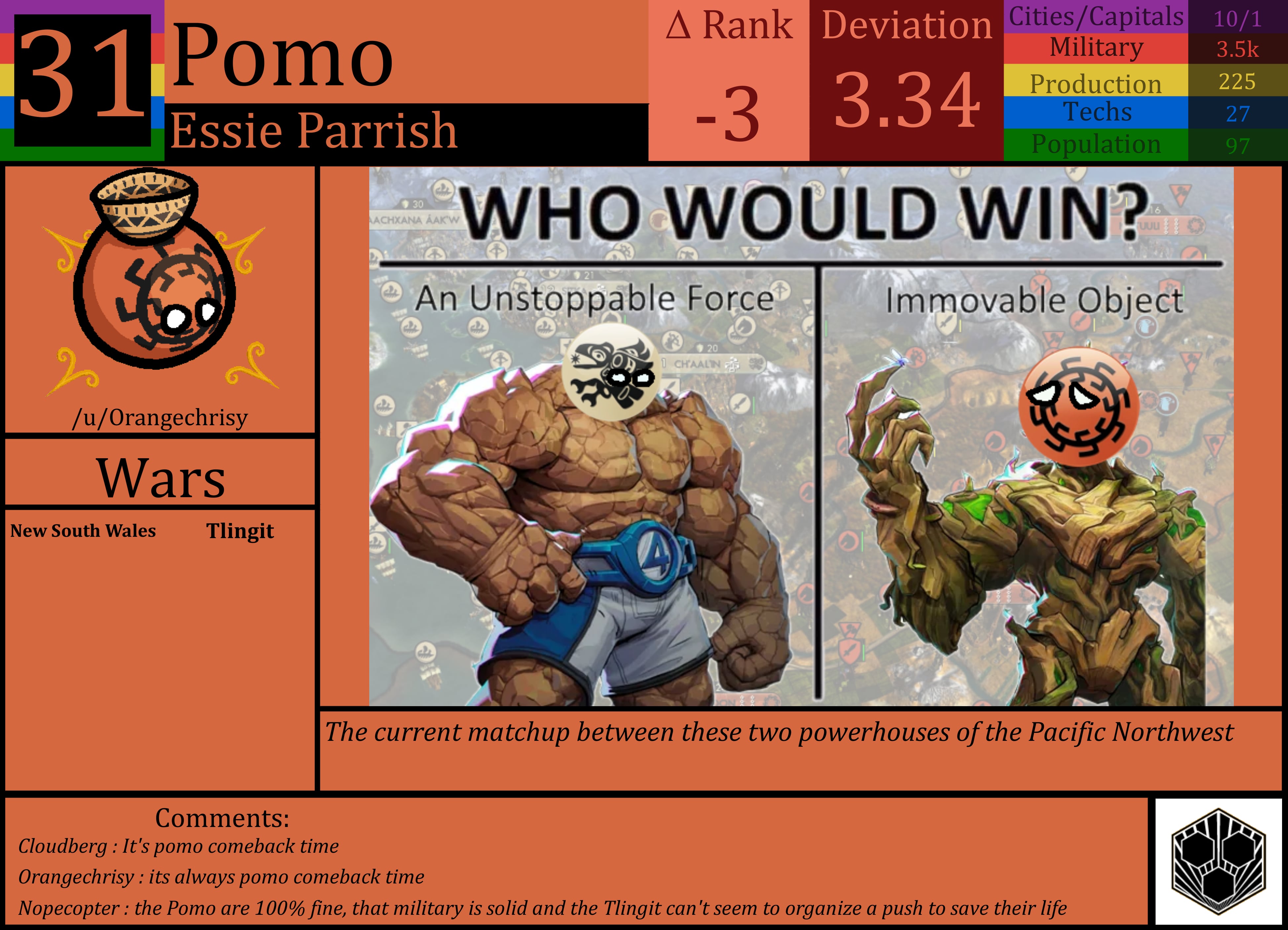 CBR In-Game Screenshot of Pomo