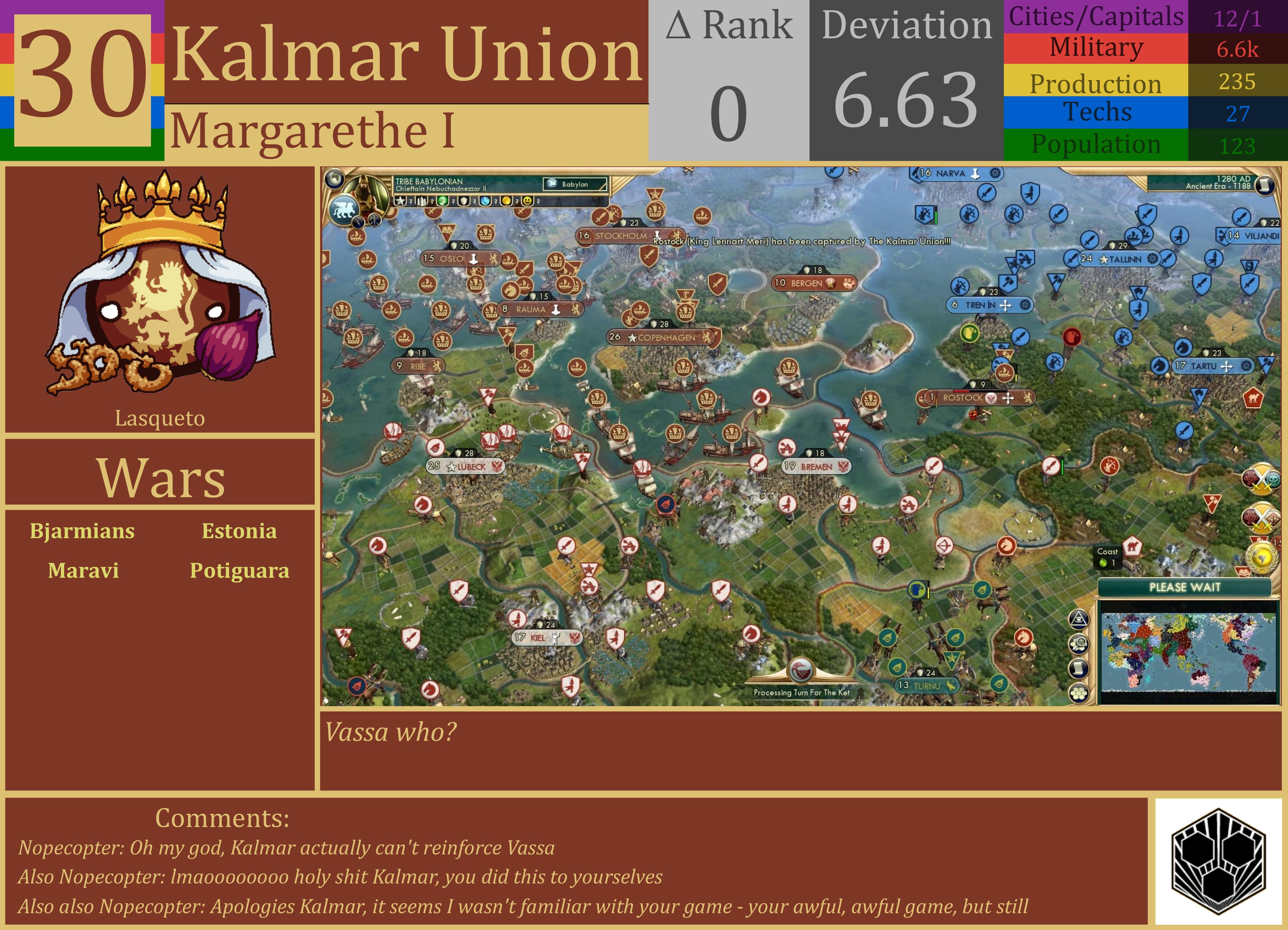 CBR In-Game Screenshot of Kalmar Union