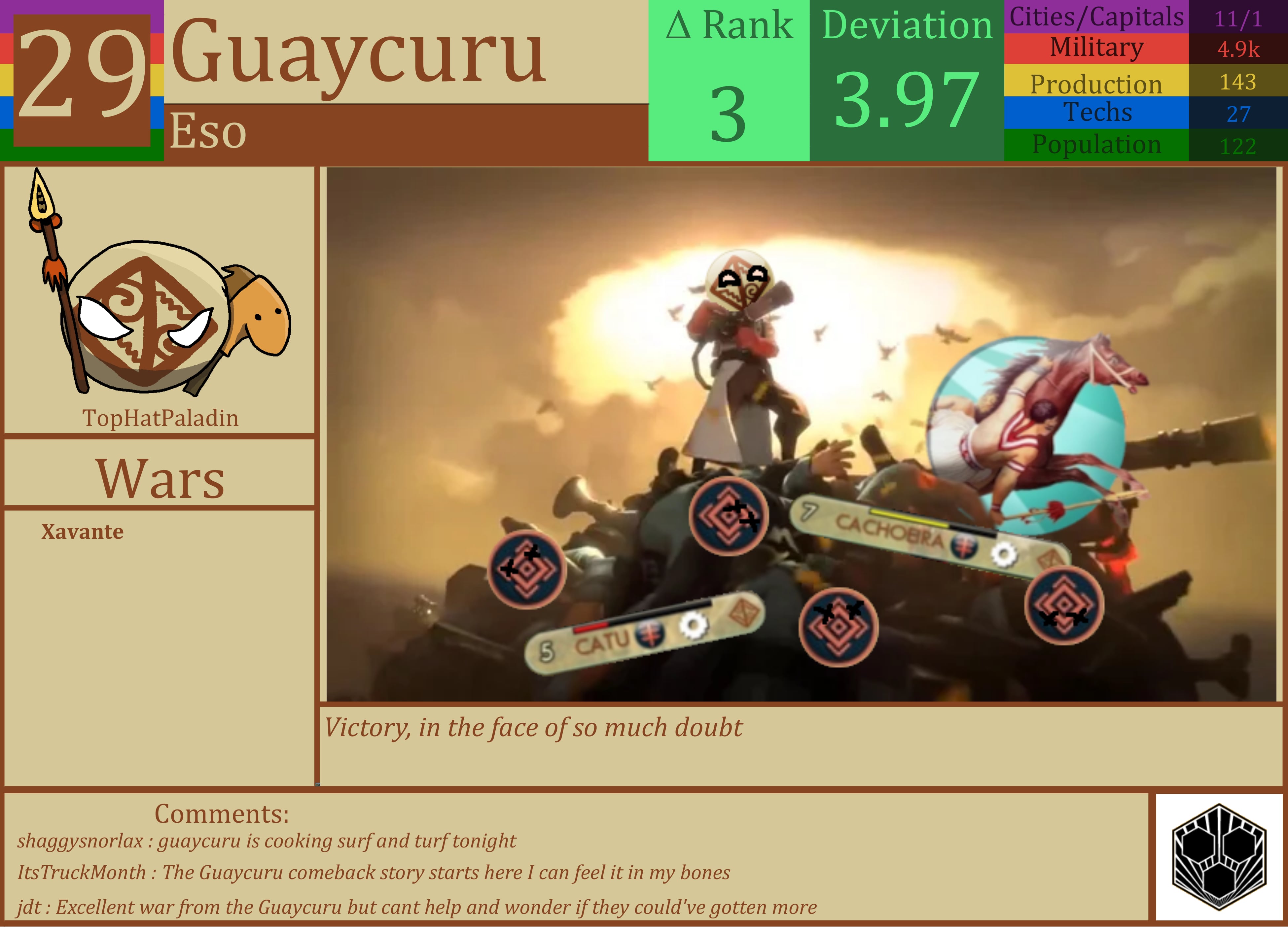 CBR In-Game Screenshot of Guaycuru