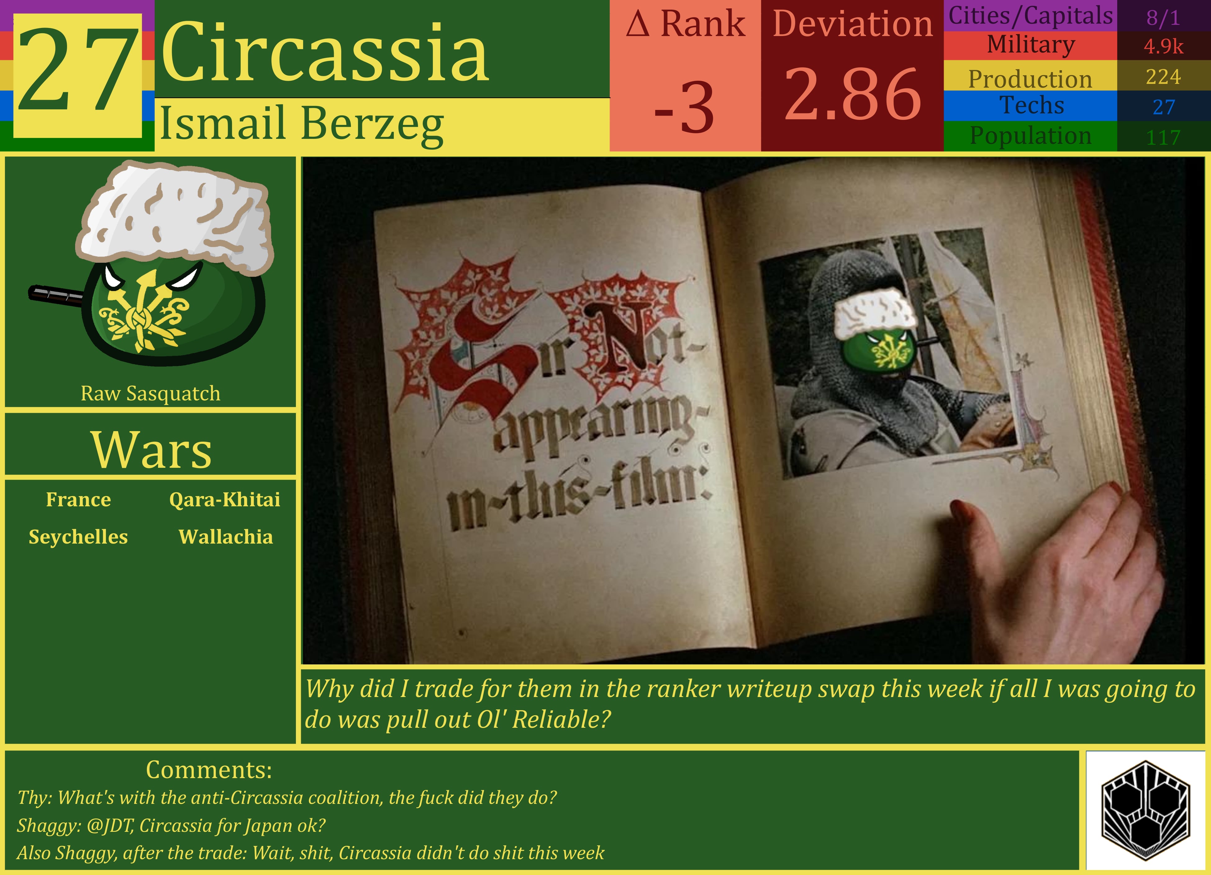 CBR In-Game Screenshot of Circassia