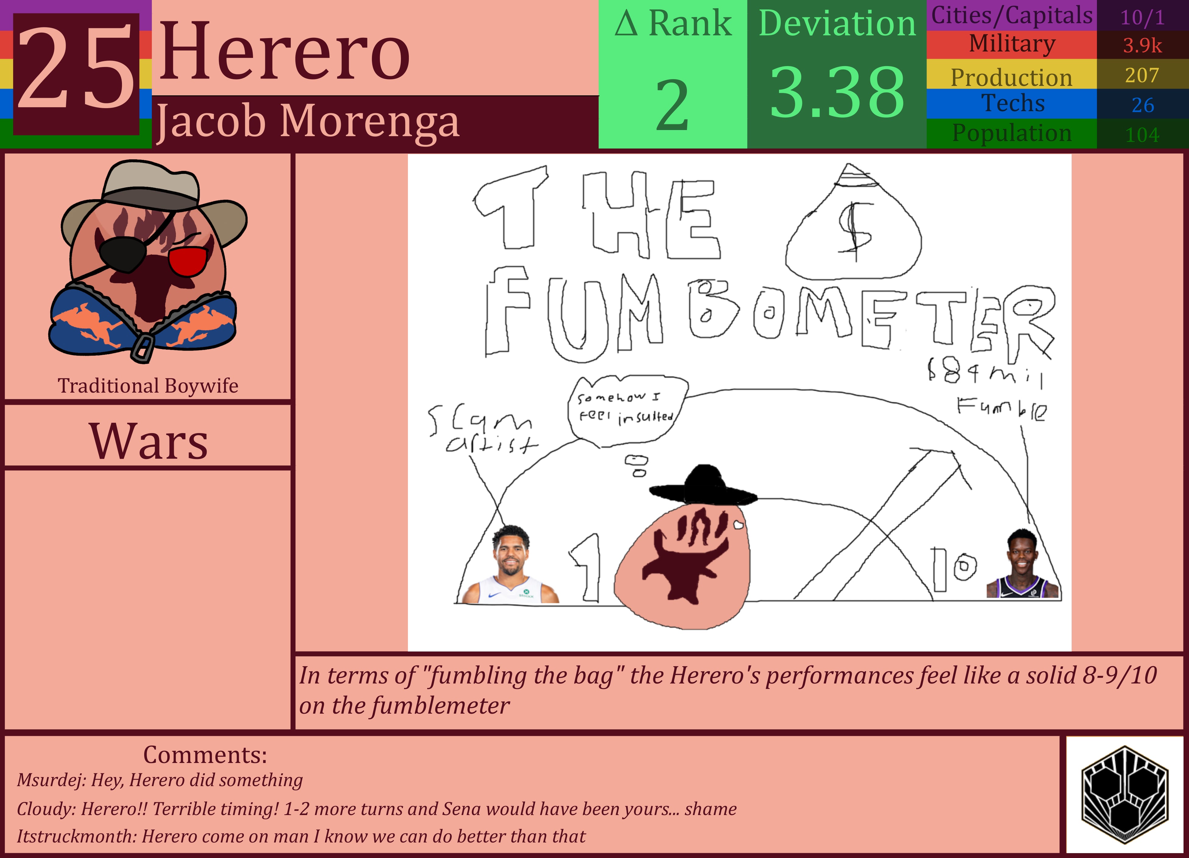 CBR In-Game Screenshot of Herero