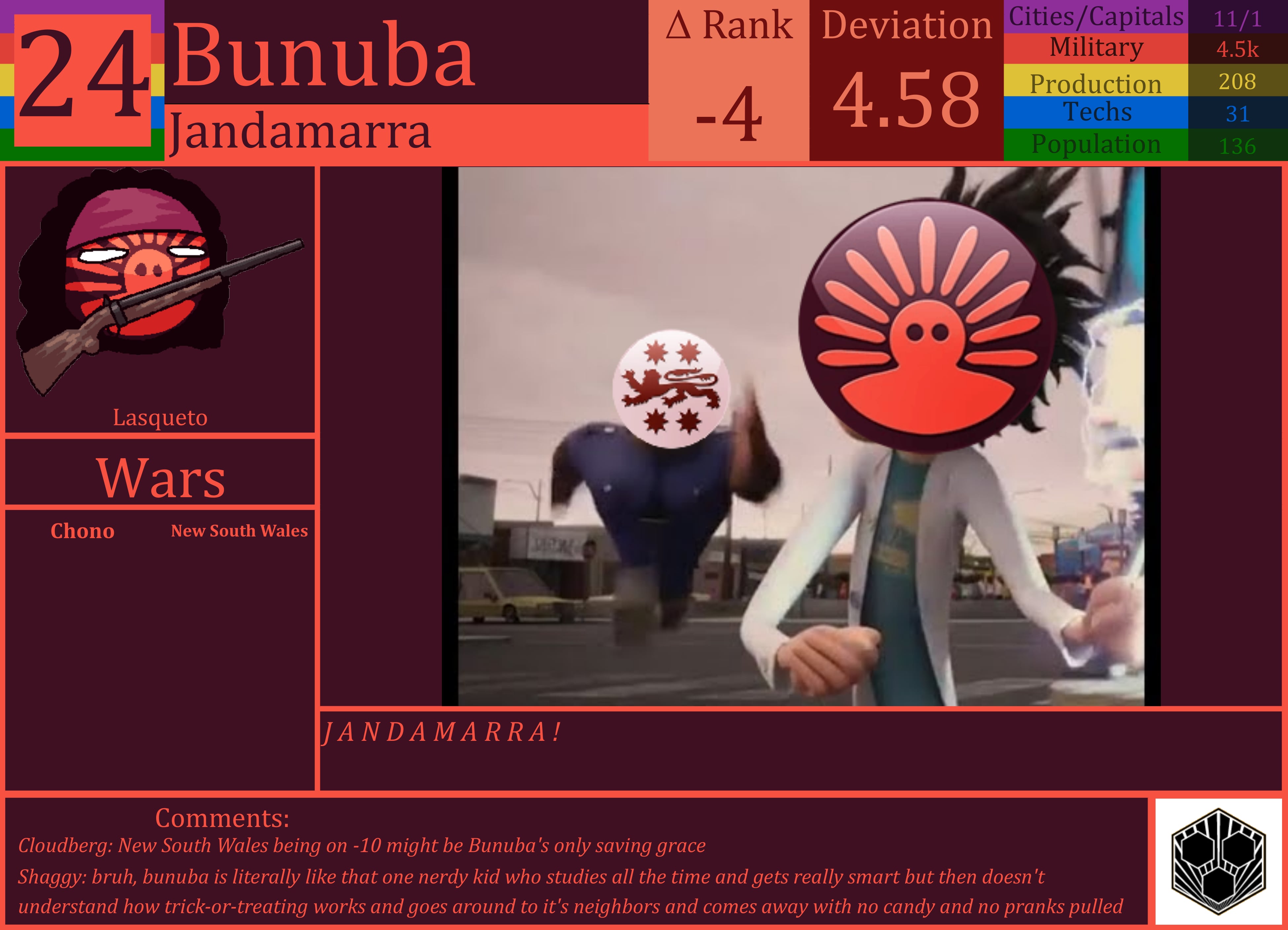 CBR In-Game Screenshot of Bunuba