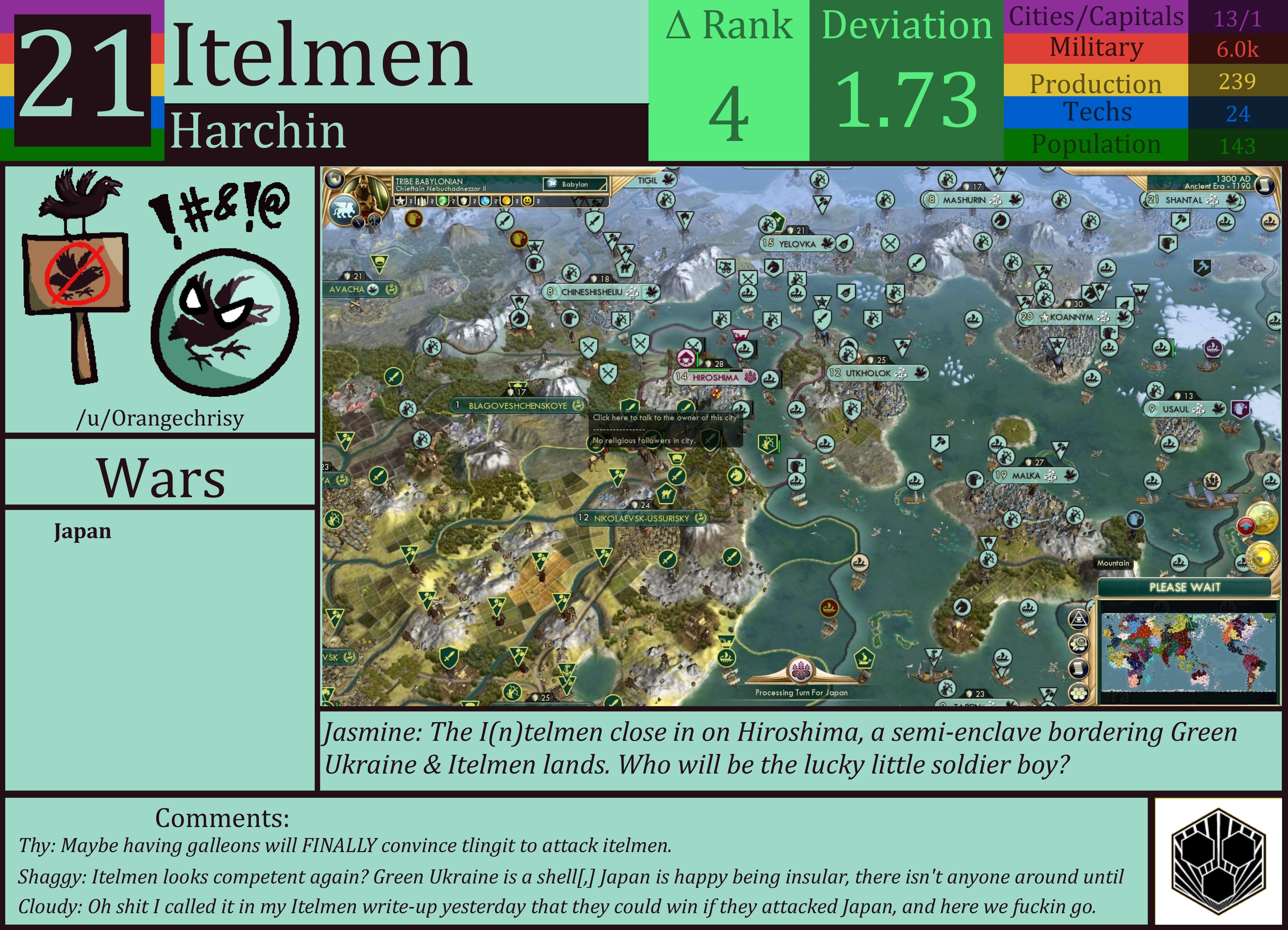 CBR In-Game Screenshot of Itelmen