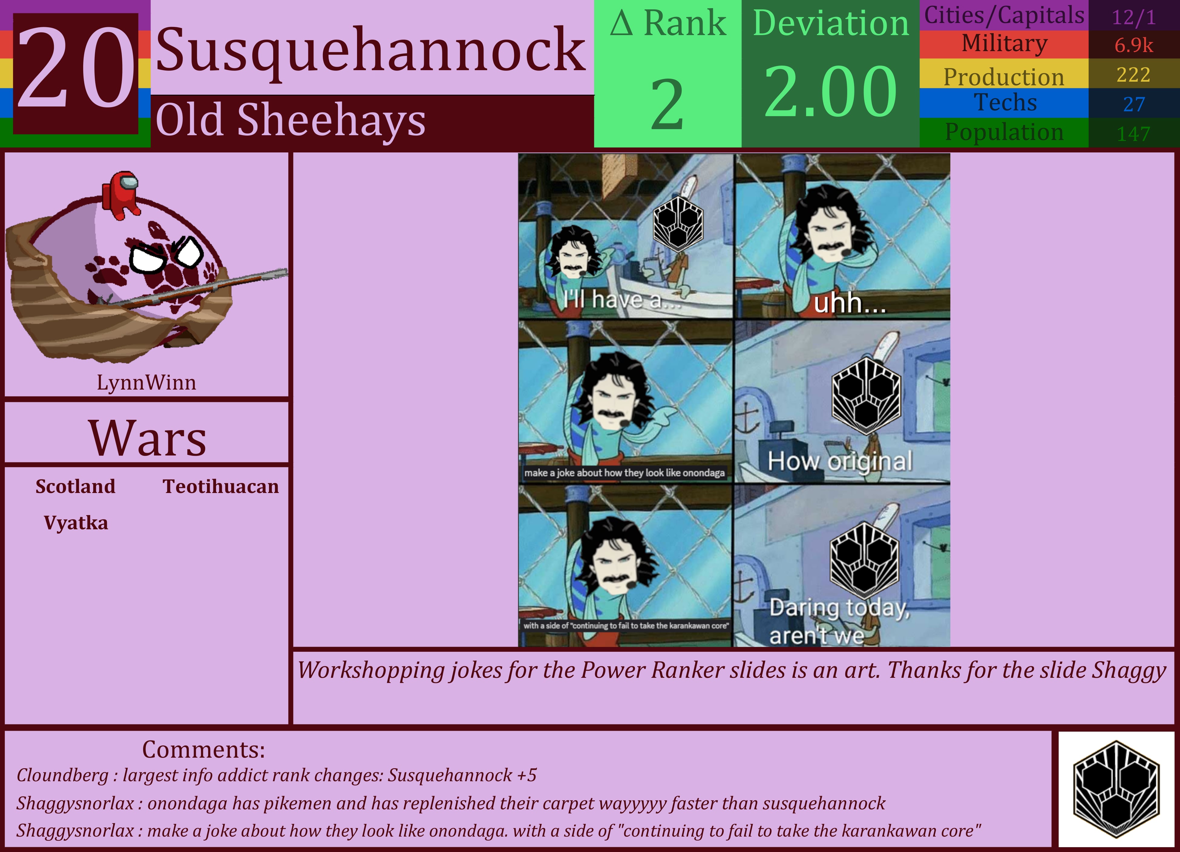 CBR In-Game Screenshot of Susquehannock