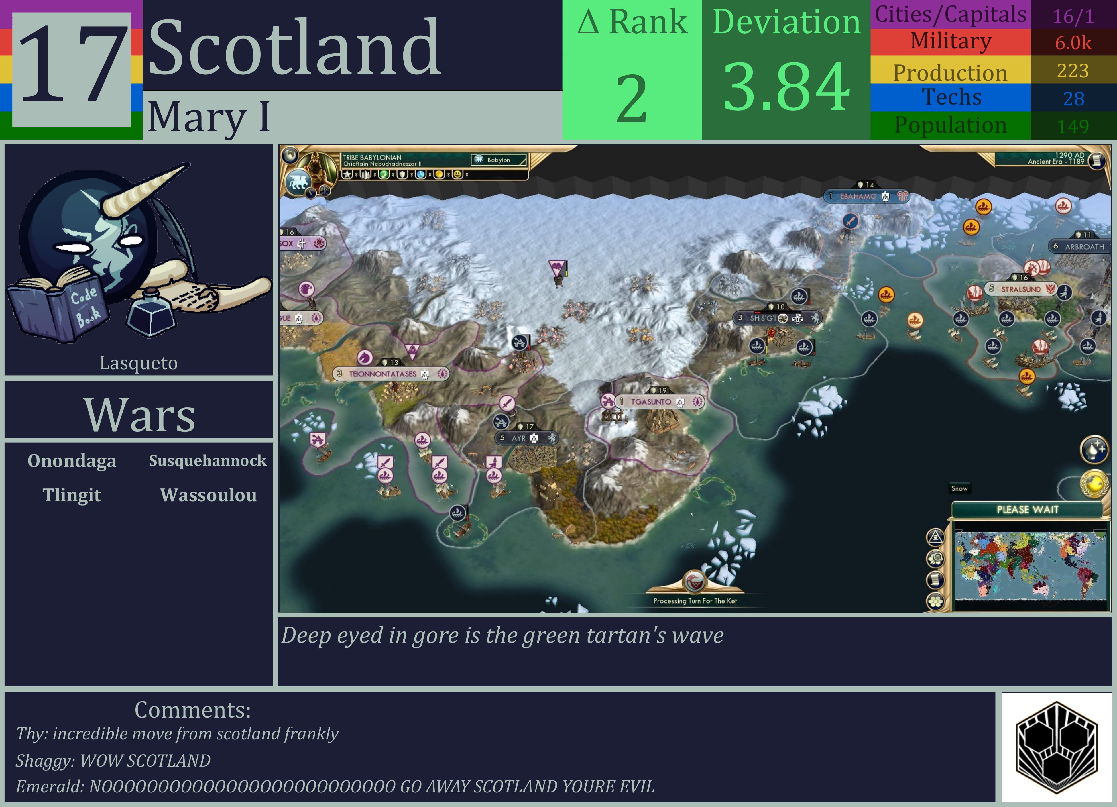 CBR In-Game Screenshot of Scotland