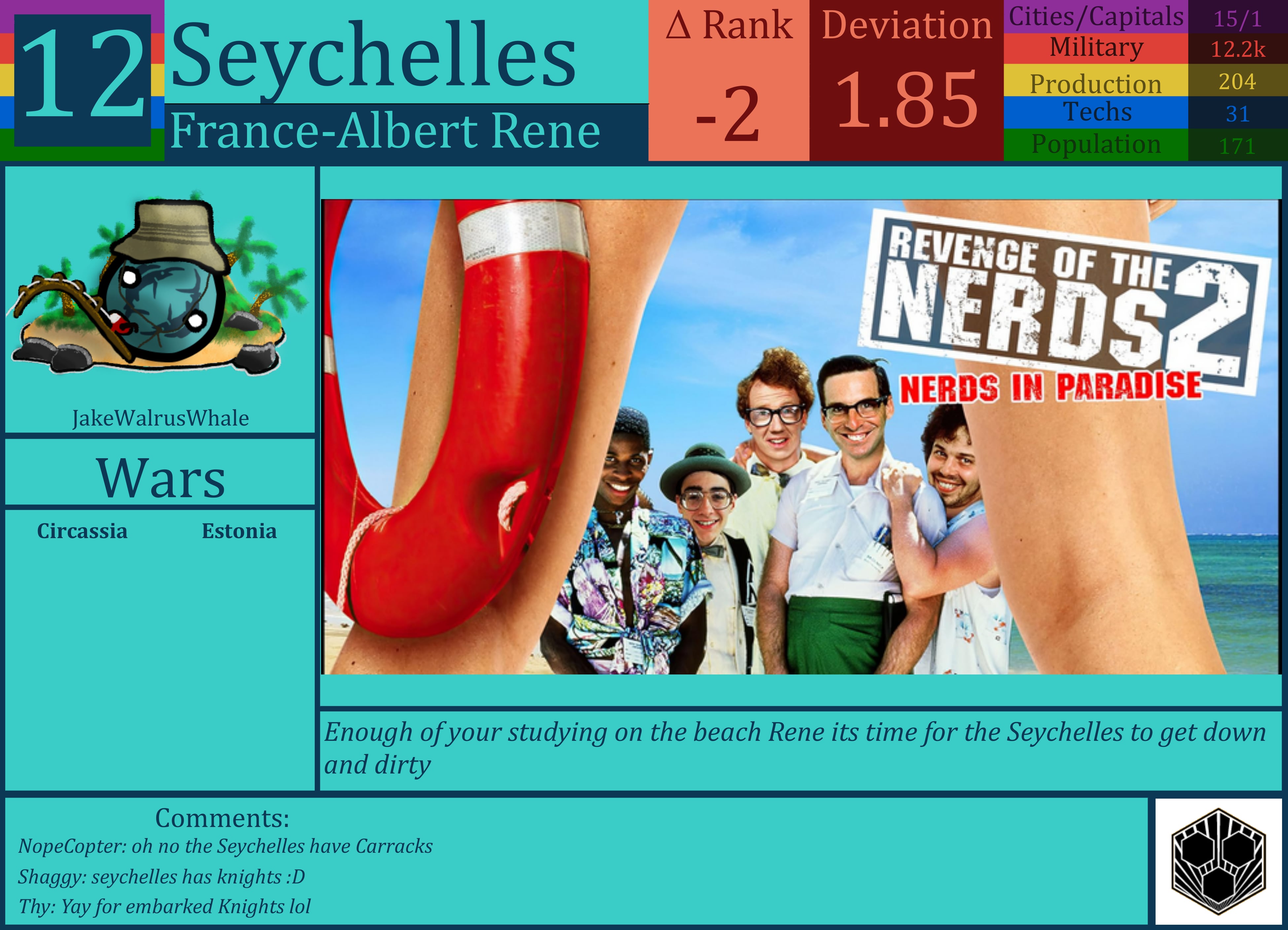 CBR In-Game Screenshot of Seychelles